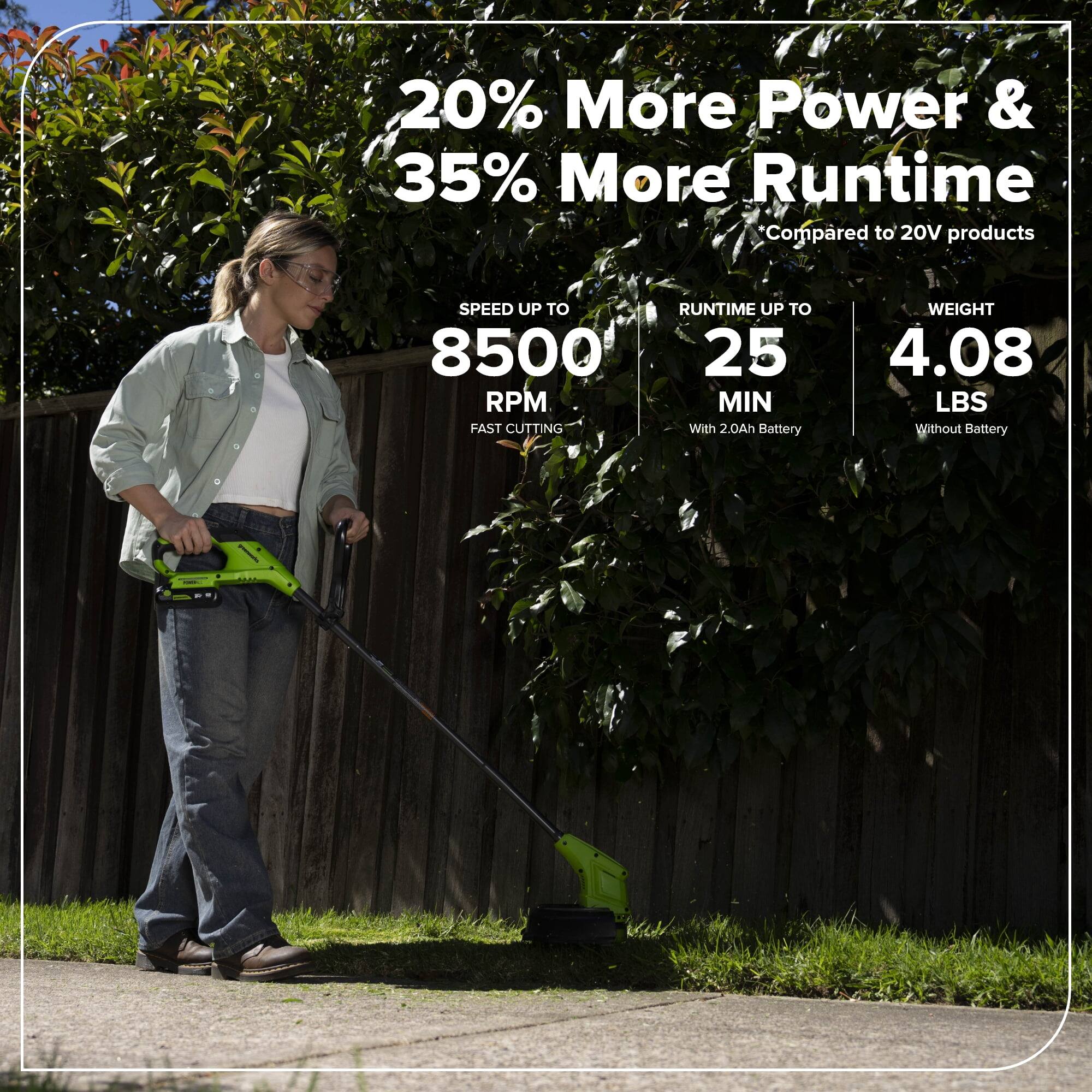 20% More Power & 35% More Runtime Compared to 20V products

SPEED UP TO 8500 RPM

FAST CUTTING

RUNTIME UP TO 25 MIN With 2.0Ah Battery

WEIGHT 4.08 LBS Without Battery