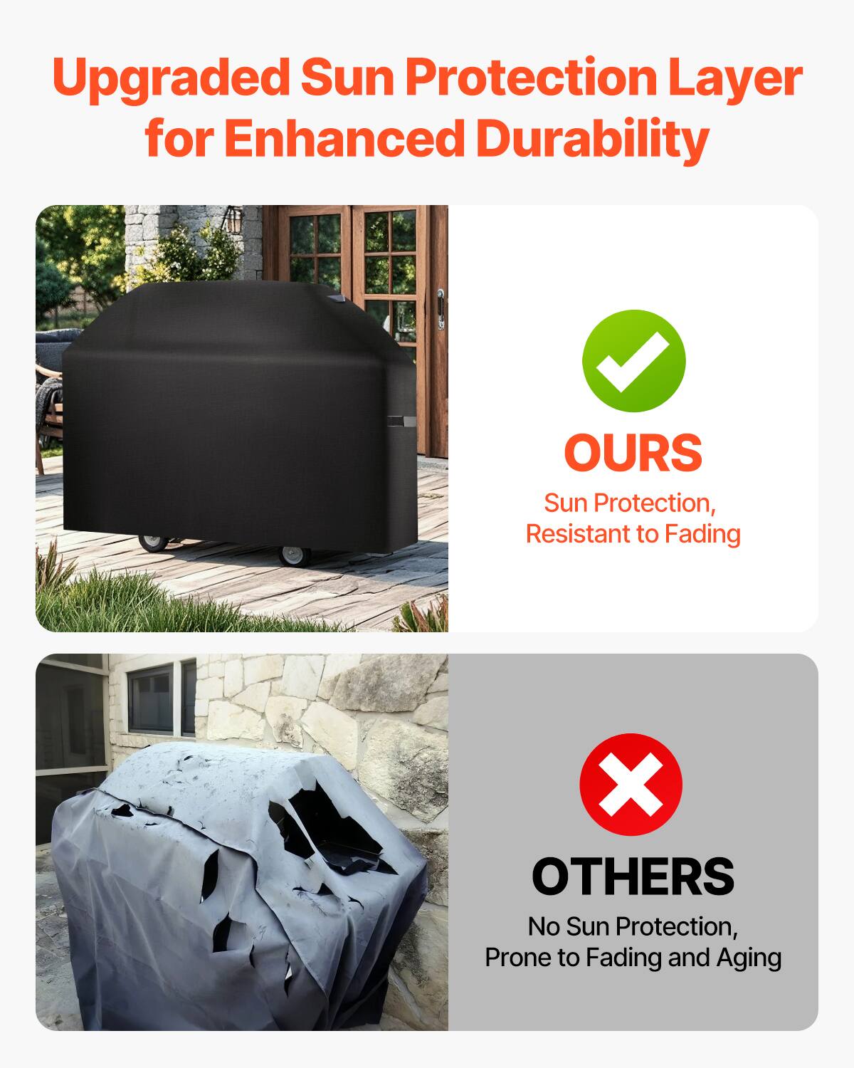 Upgraded Sun Protection Layer for Enhanced Durability

OURS
Sun Protection, Resistant to Fading

OTHERS
No Sun Protection, Prone to Fading and Aging