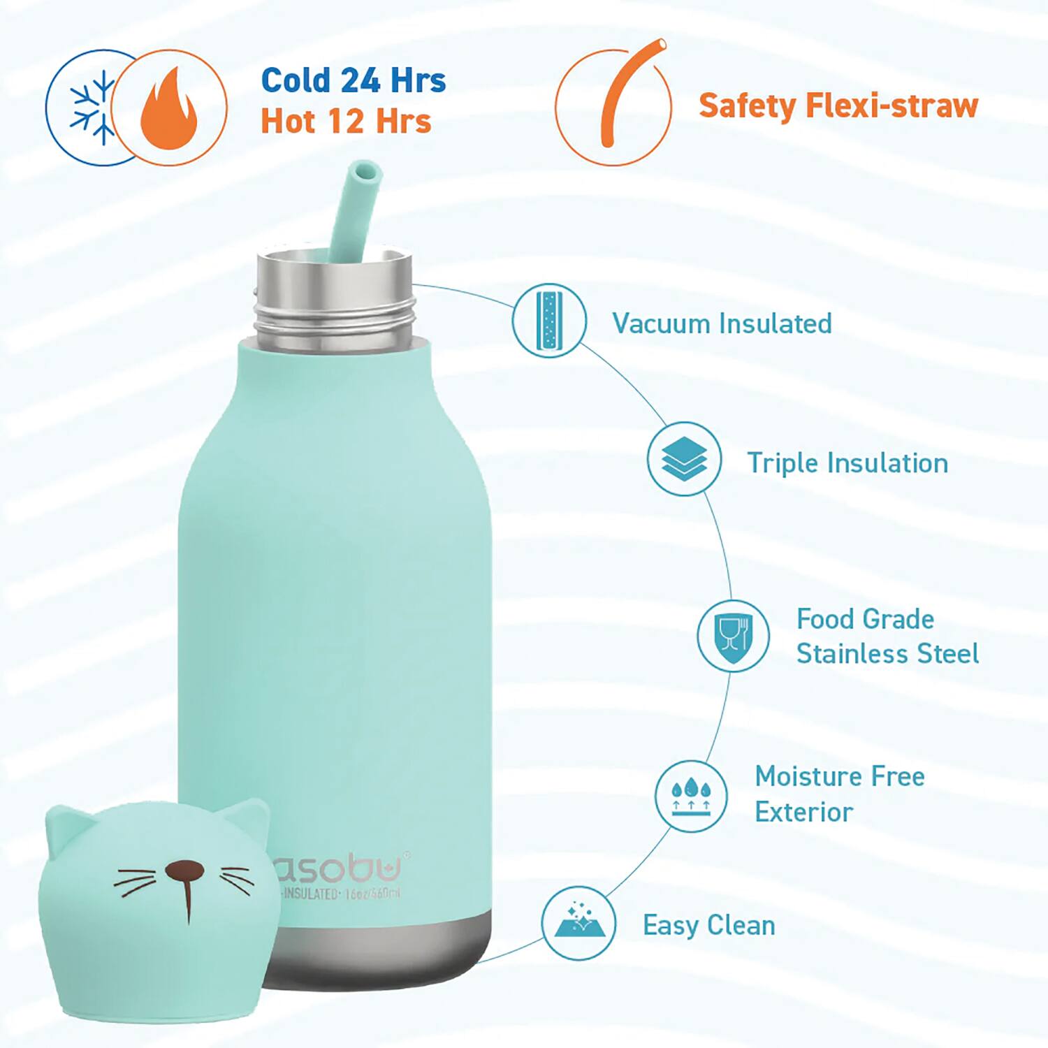 Cold 24 Hrs  
Hot 12 Hrs  
Safety Flexi-straw  
Vacuum Insulated  
Triple Insulation  
Food Grade Stainless Steel  
Moisture Free Exterior  
Easy Clean
