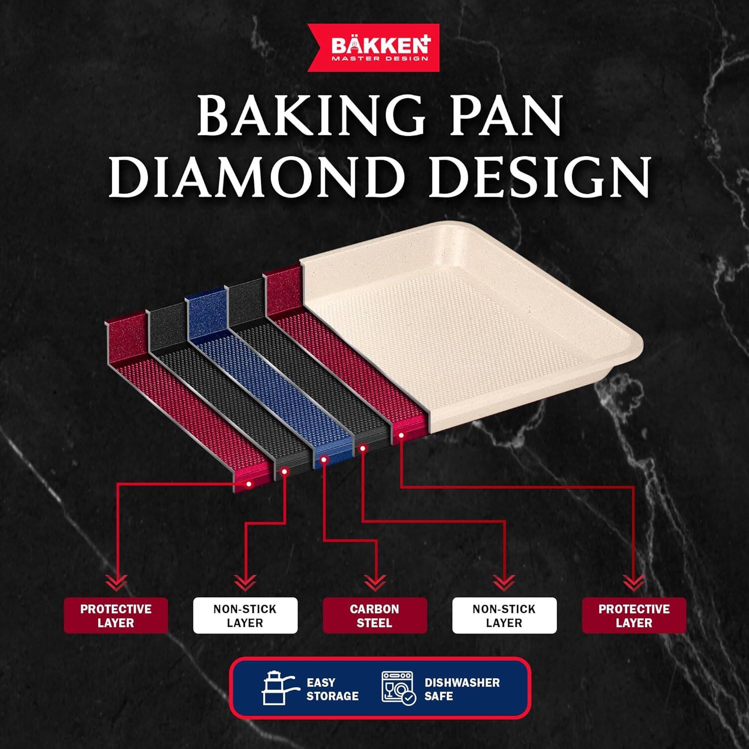 BKKEN MASTER DESIGN BAKING PAN DIAMOND DESIGN PROTECTIVE LAYER NON-STICK LAYER CARBON STEEL NON-STICK LAYER PROTECTIVE LAYER EASY STORAGE DISHWASHER SAFE