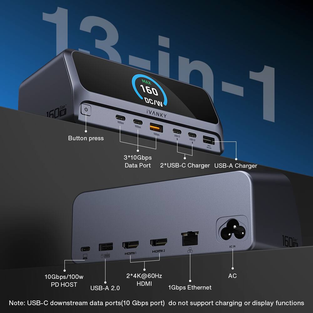 13-in-1 160W TEMAL 160 MAX DC/W IVANKY A

Button press

3*10Gbps Data Port
2*USB-C Charger
USB-A Charger

HDMI 1
HDMI 2

10Gbps/100w
2*4K@60Hz
PD HOST
USB-A 2.0
1Gbps Ethernet

AC

Note: USB-C downstream data ports (10 Gbps port) do not support charging or display functions
