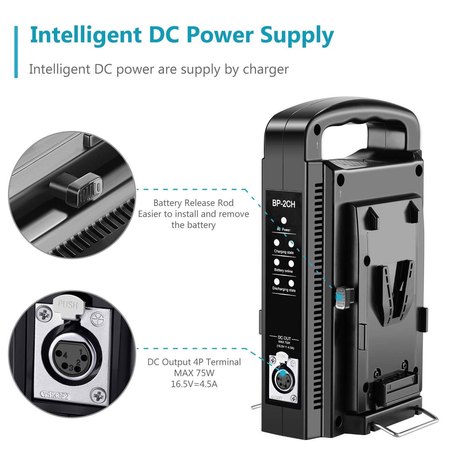 Intelligent DC Power Supply

Intelligent DC power are supply by charger

Battery Release Rod
Easier to install and remove the battery

DC Output 4P Terminal
MAX 75W
16.5V=4.5A DC OUT

BP-2CH

PUSH

Charging state
Battery online
Discharging state

DC OUT
MAX 75W
16.5V=4.5A