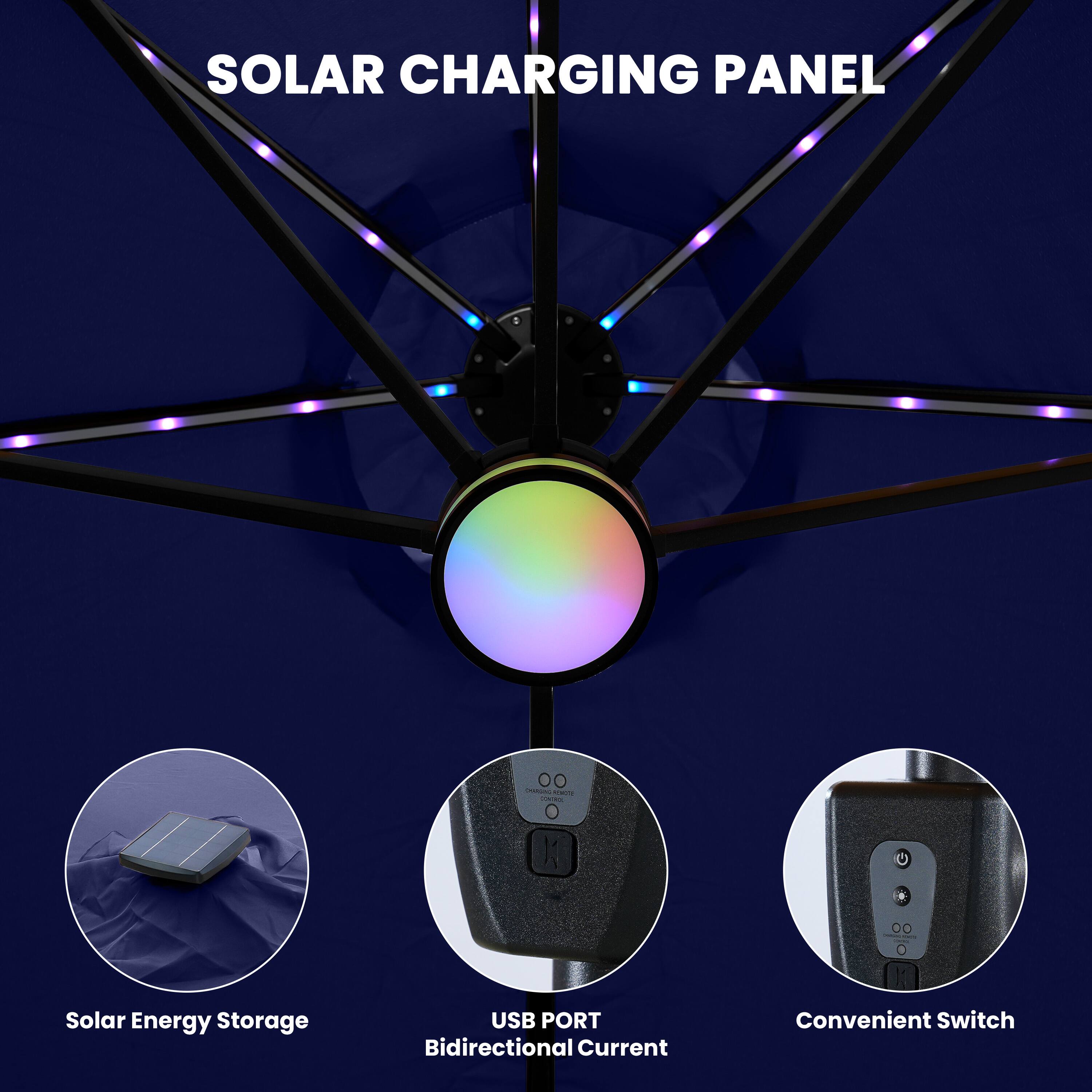 SOLAR CHARGING PANEL

- Solar Energy Storage
- USB PORT Bidirectional Current
- Convenient Switch