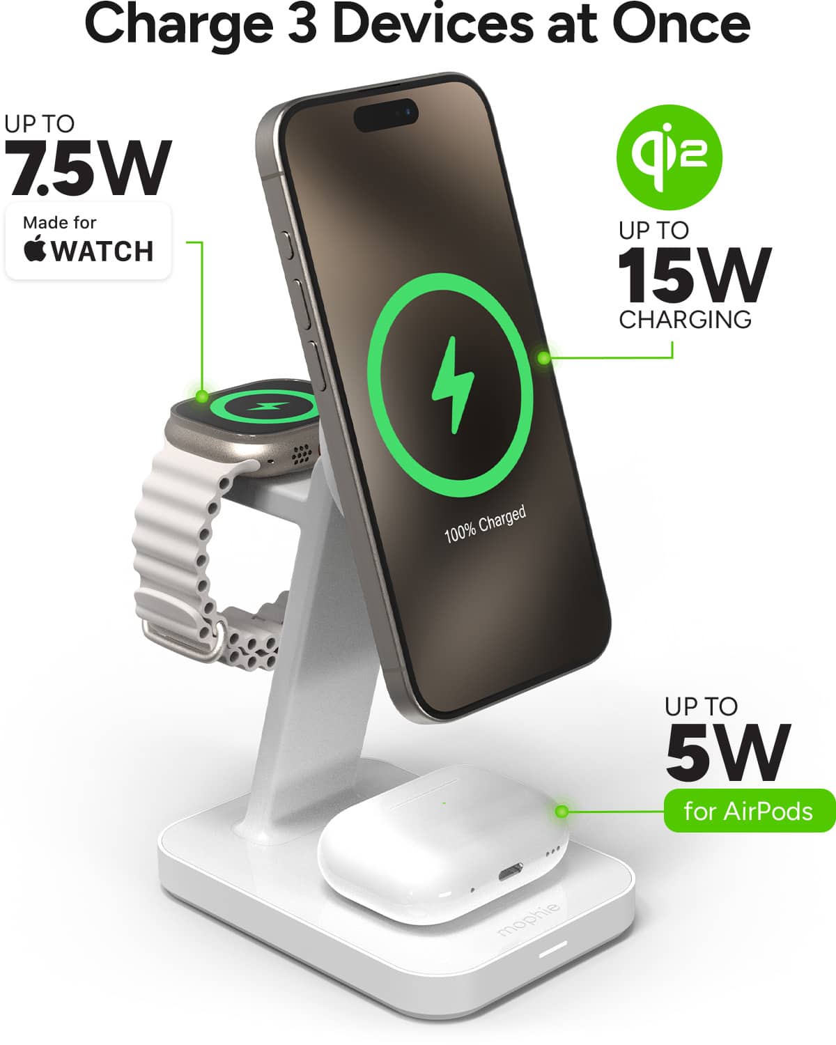 Charge 3 Devices at Once: Up to 7.5W Made for Watch, Up to 15W Charging, and 100% Charged Up to 5W for AirPods.