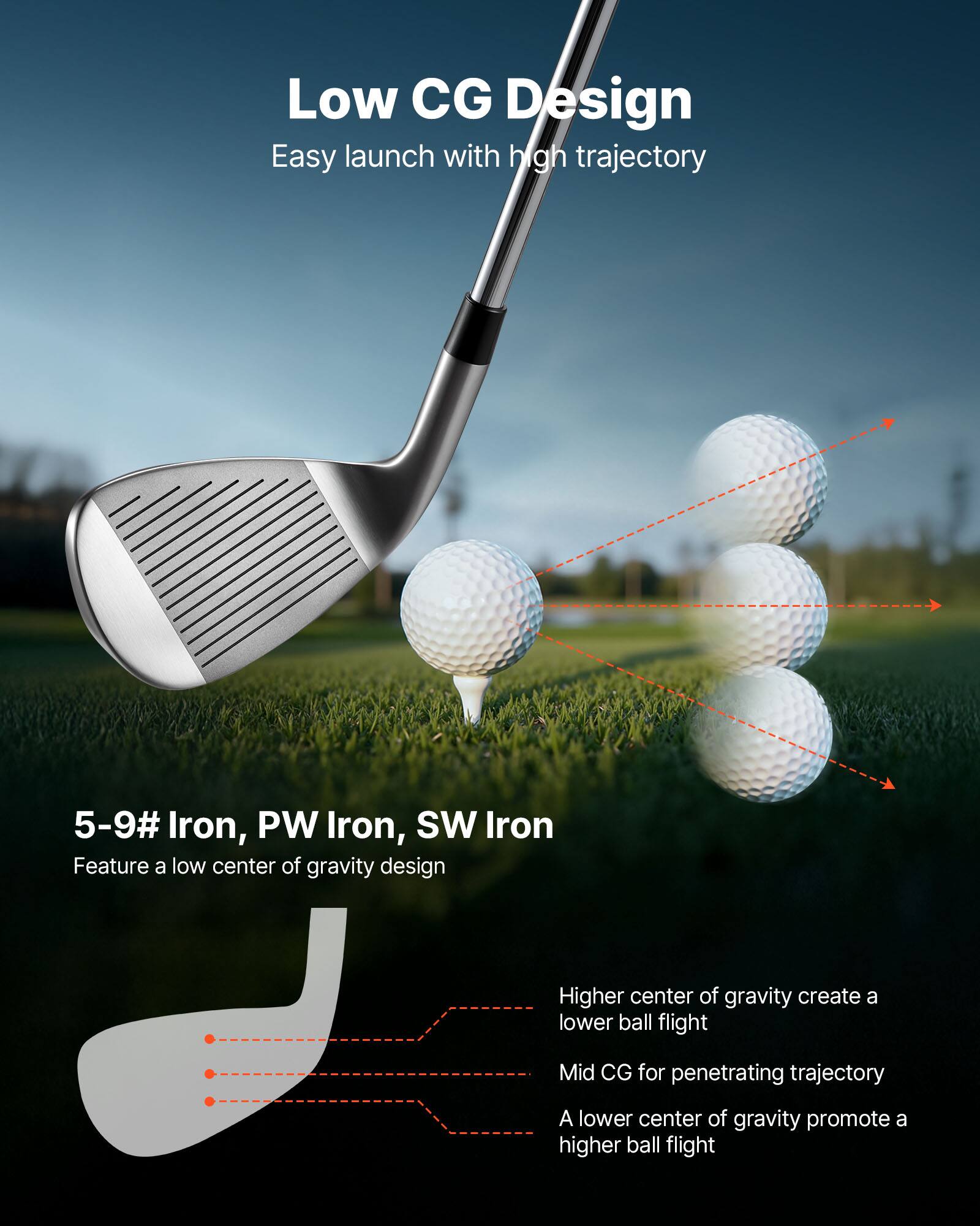 Low CG Design  
Easy launch with high trajectory  

5-9# Iron, PW Iron, SW Iron  
Feature a low center of gravity design  

- Higher center of gravity create a lower ball flight  
- Mid CG for penetrating trajectory  
- A lower center of gravity promote a higher ball flight