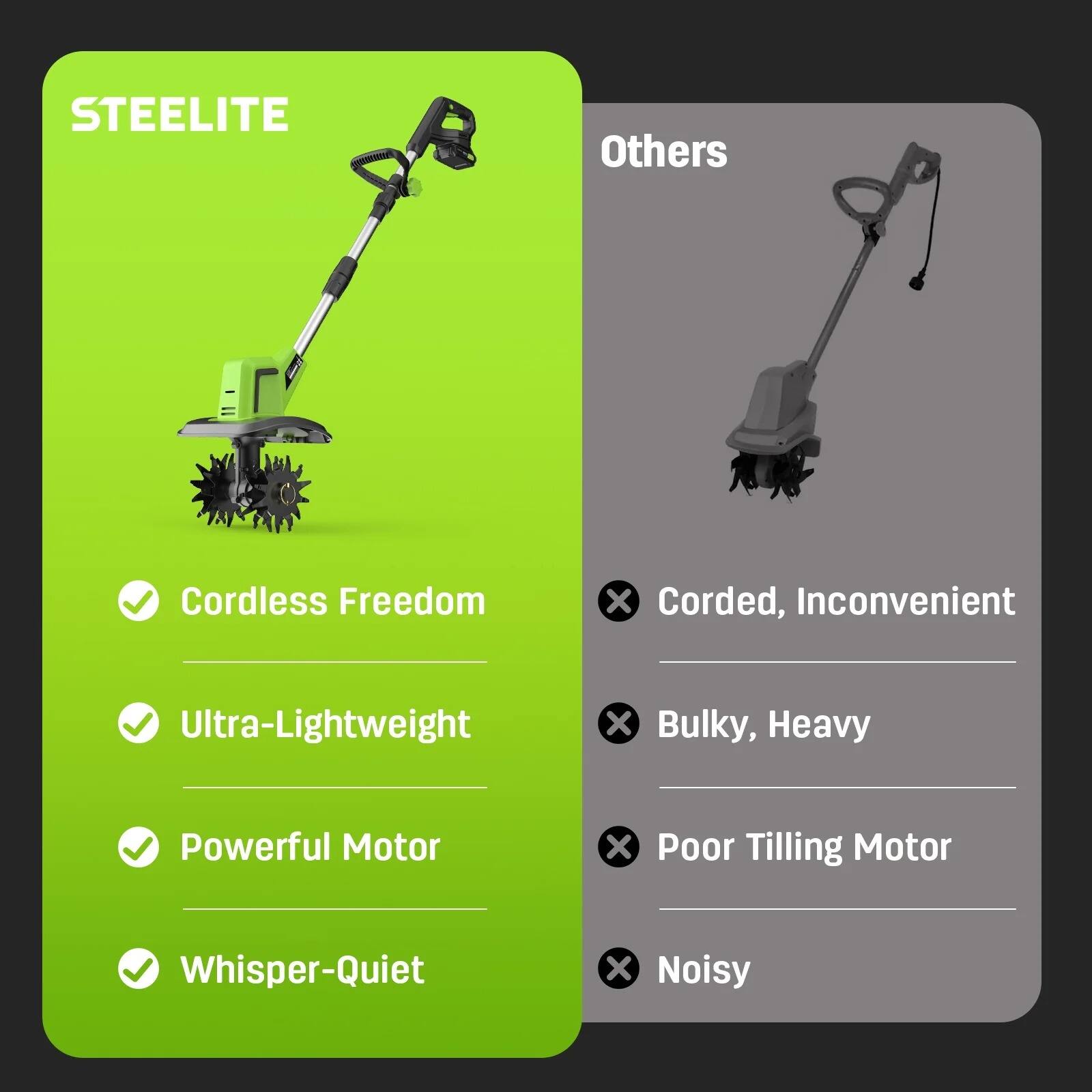 STEELITE  
- Cordless Freedom  
- Ultra-Lightweight  
- Powerful Motor  
- Whisper-Quiet  

Others  
- Corded, Inconvenient  
- Bulky, Heavy  
- Poor Tilling Motor  
- Noisy
