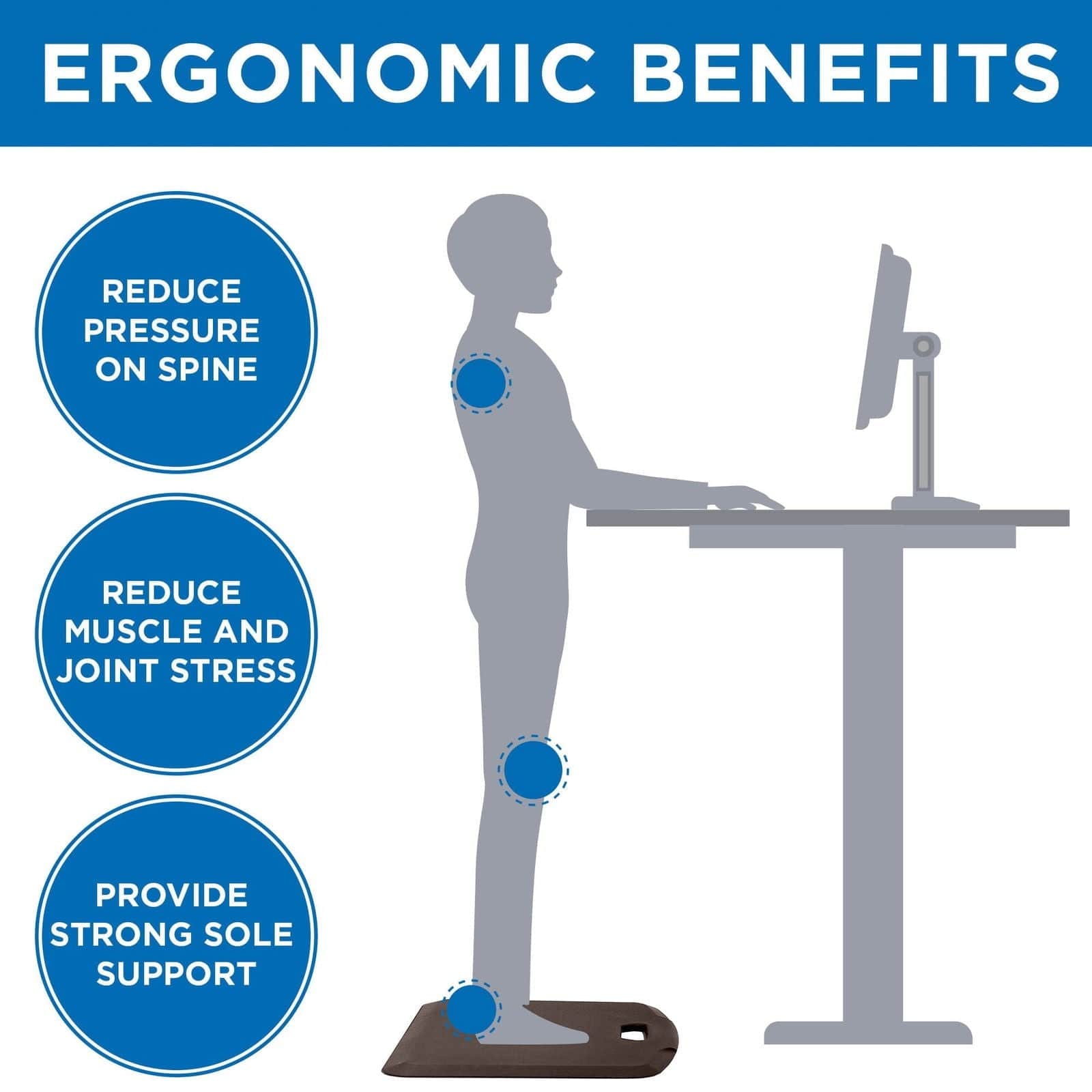 ERGONOMIC BENEFITS

- REDUCE PRESSURE ON SPINE
- REDUCE MUSCLE AND JOINT STRESS
- PROVIDE STRONG SOLE SUPPORT