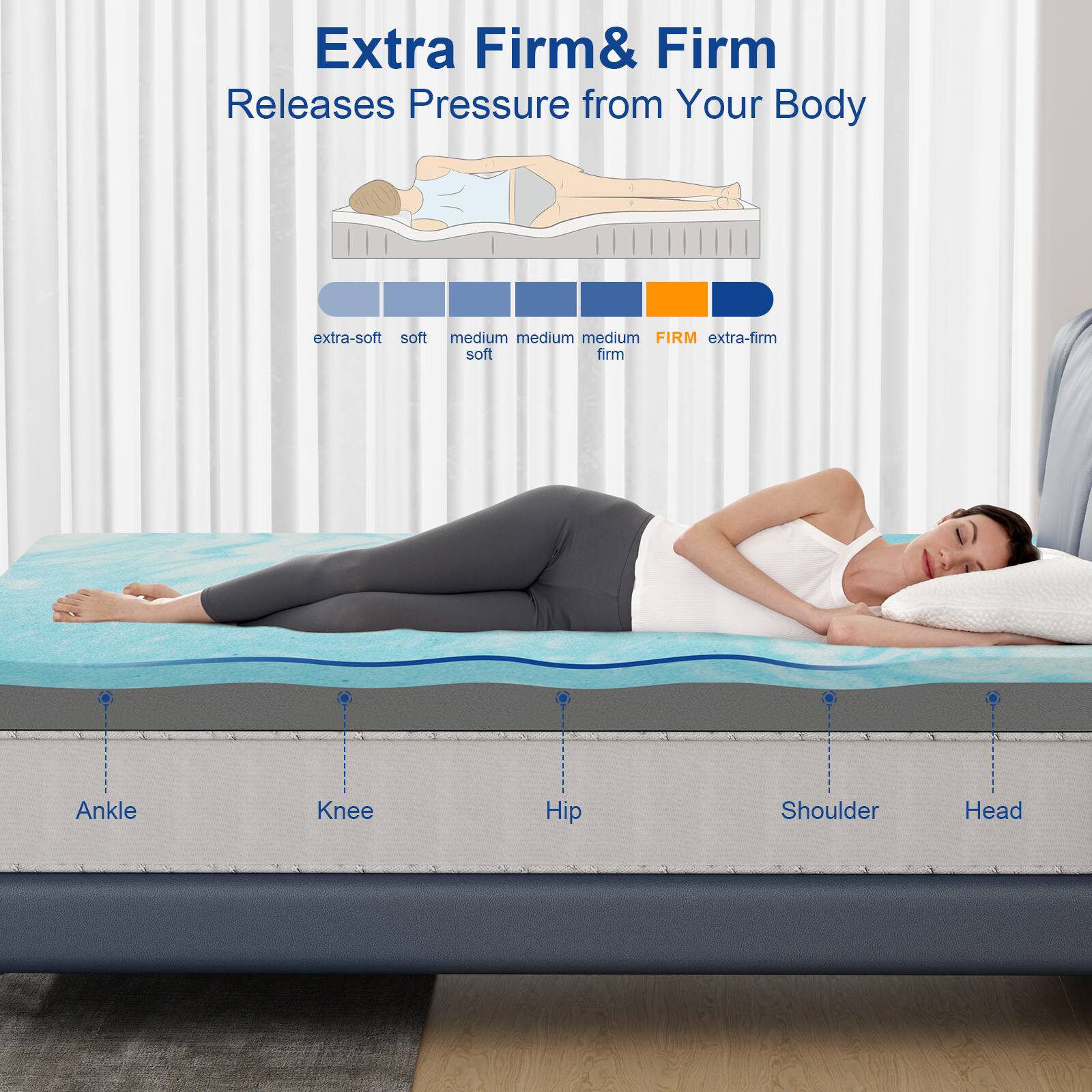 Extra Firm & Firm  
Releases Pressure from Your Body  

extra-soft soft medium medium medium FIRM extra-firm soft firm  

Ankle Knee Hip Shoulder Head