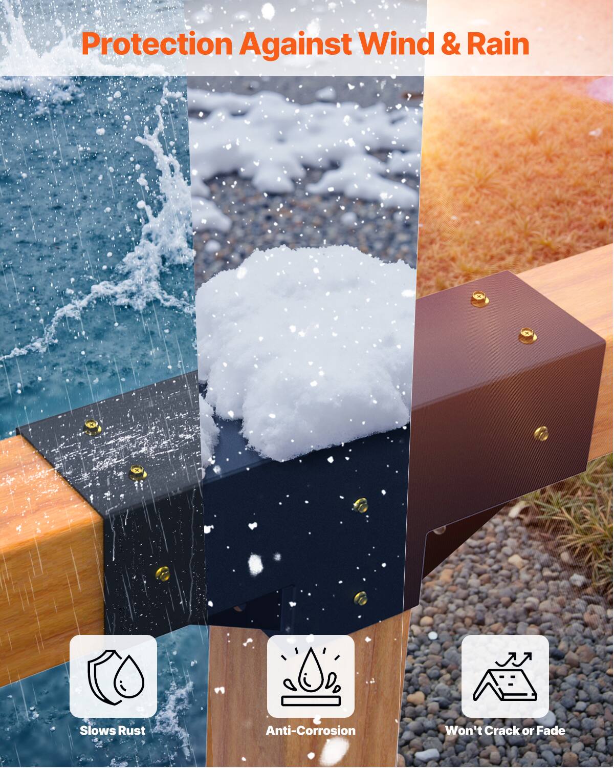 Protection Against Wind & Rain

- Slows Rust
- Anti-Corrosion
- Won't Crack or Fade