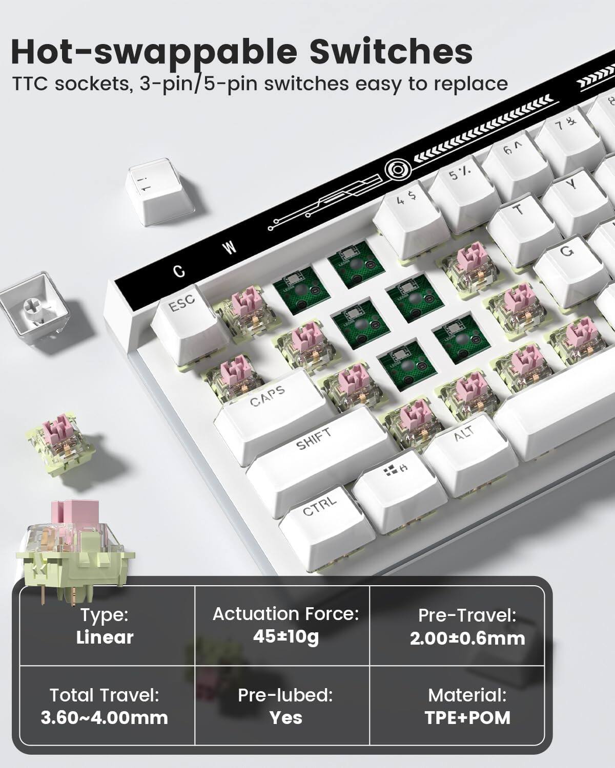 Hot-swappable Switches  
TTC sockets, 3-pin/5-pin switches easy to replace  

Type: Linear  
Actuation Force: 45±10g  
Pre-Travel: 2.00±0.6mm  
Total Travel: 3.60~4.00mm  
Pre-lubed: Yes  
Material: TPE+POM