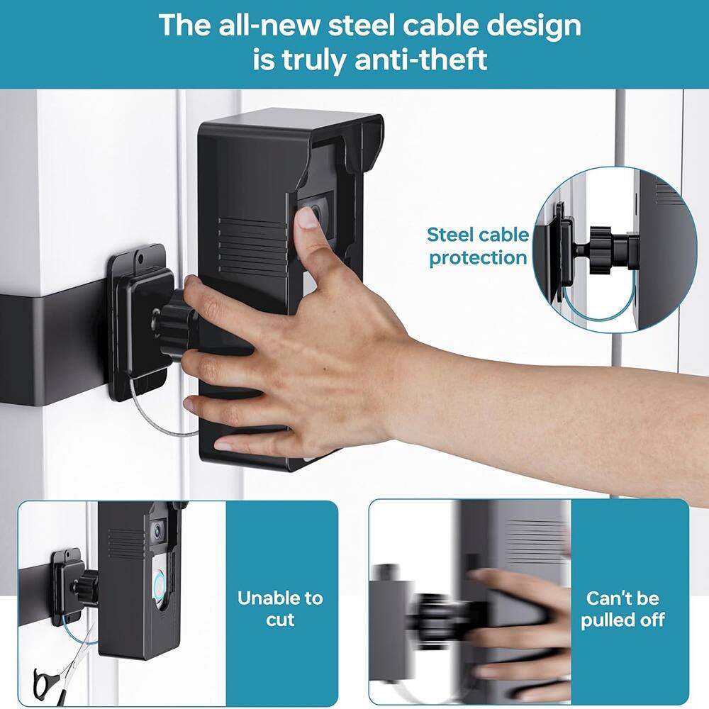 The all-new steel cable design is truly anti-theft

- Steel cable protection
- Unable to cut
- Can't be pulled off