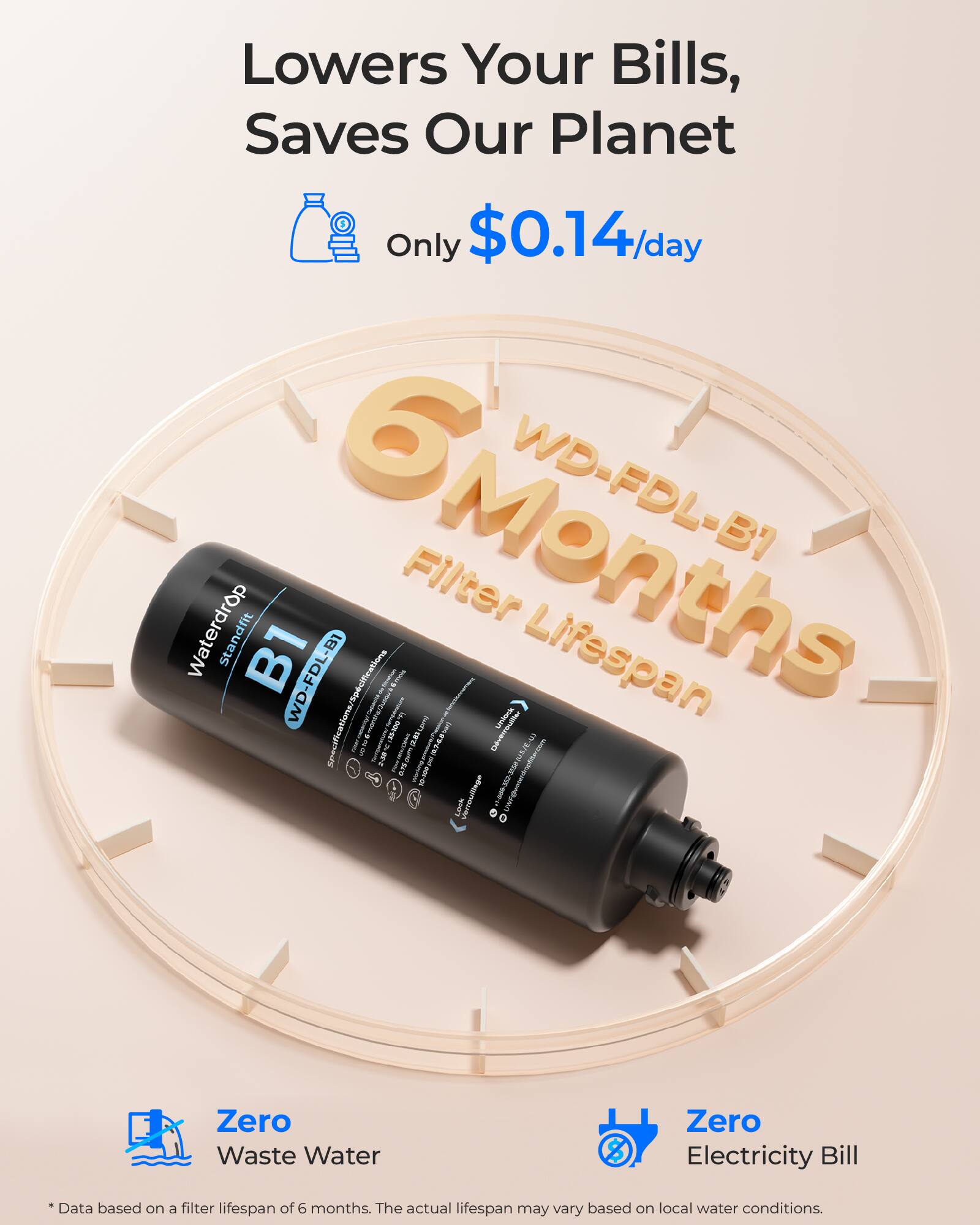 Lowers Your Bills, Saves Our Planet  
Only $0.14/day  

6 Months Filter Lifespan  
WD-FDL-B1  

Zero Waste Water  
Zero Electricity Bill  

*Data based on a filter lifespan of 6 months. The actual lifespan may vary based on local water conditions.