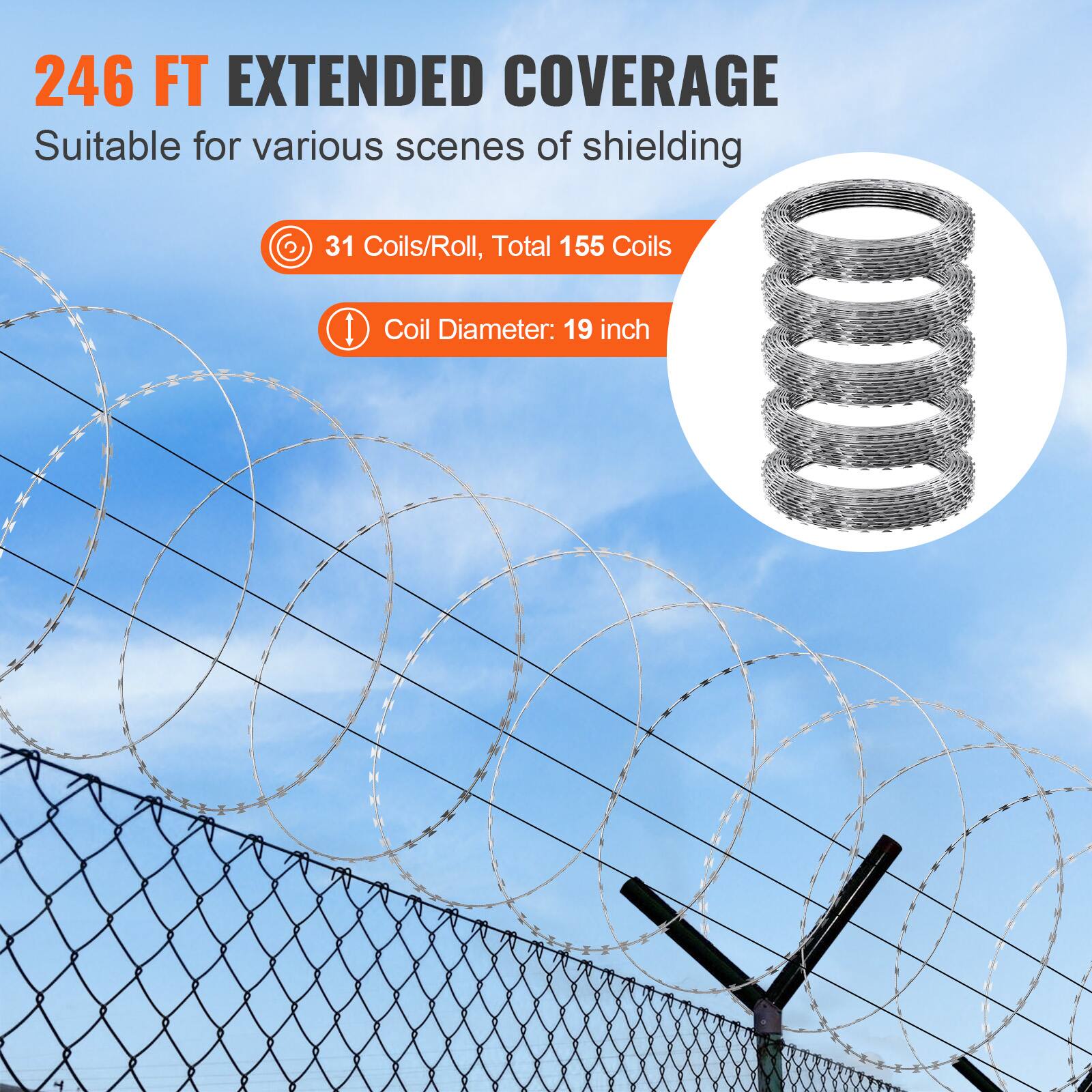 246 FT EXTENDED COVERAGE  
Suitable for various scenes of shielding  

- 31 Coils/Roll, Total 155 Coils  
- Coil Diameter: 19 inch