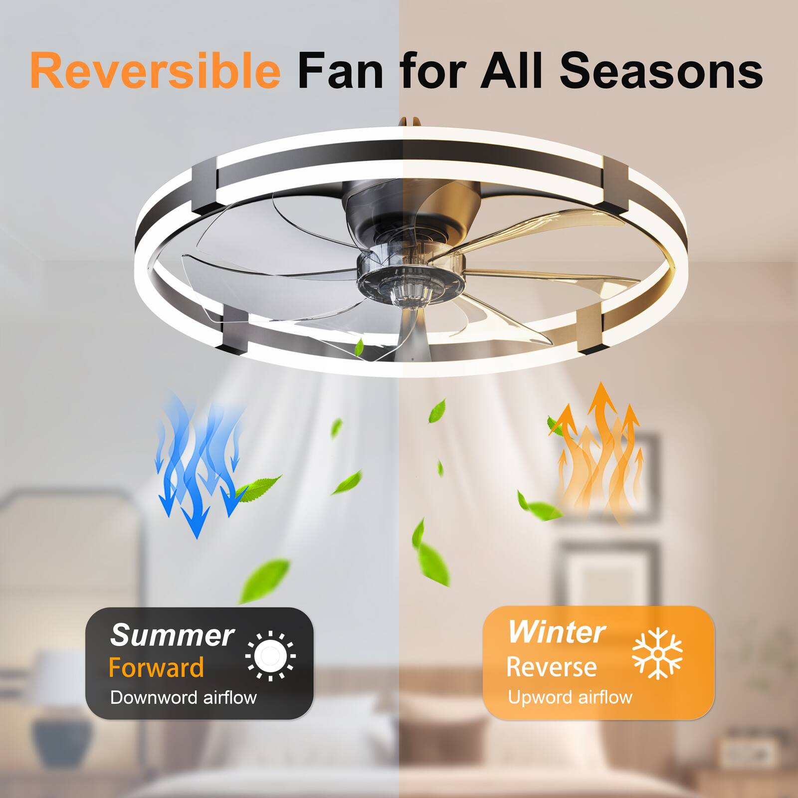 Reversible Fan for All Seasons

Summer Forward
Downward airflow

Winter Reverse
Upward airflow