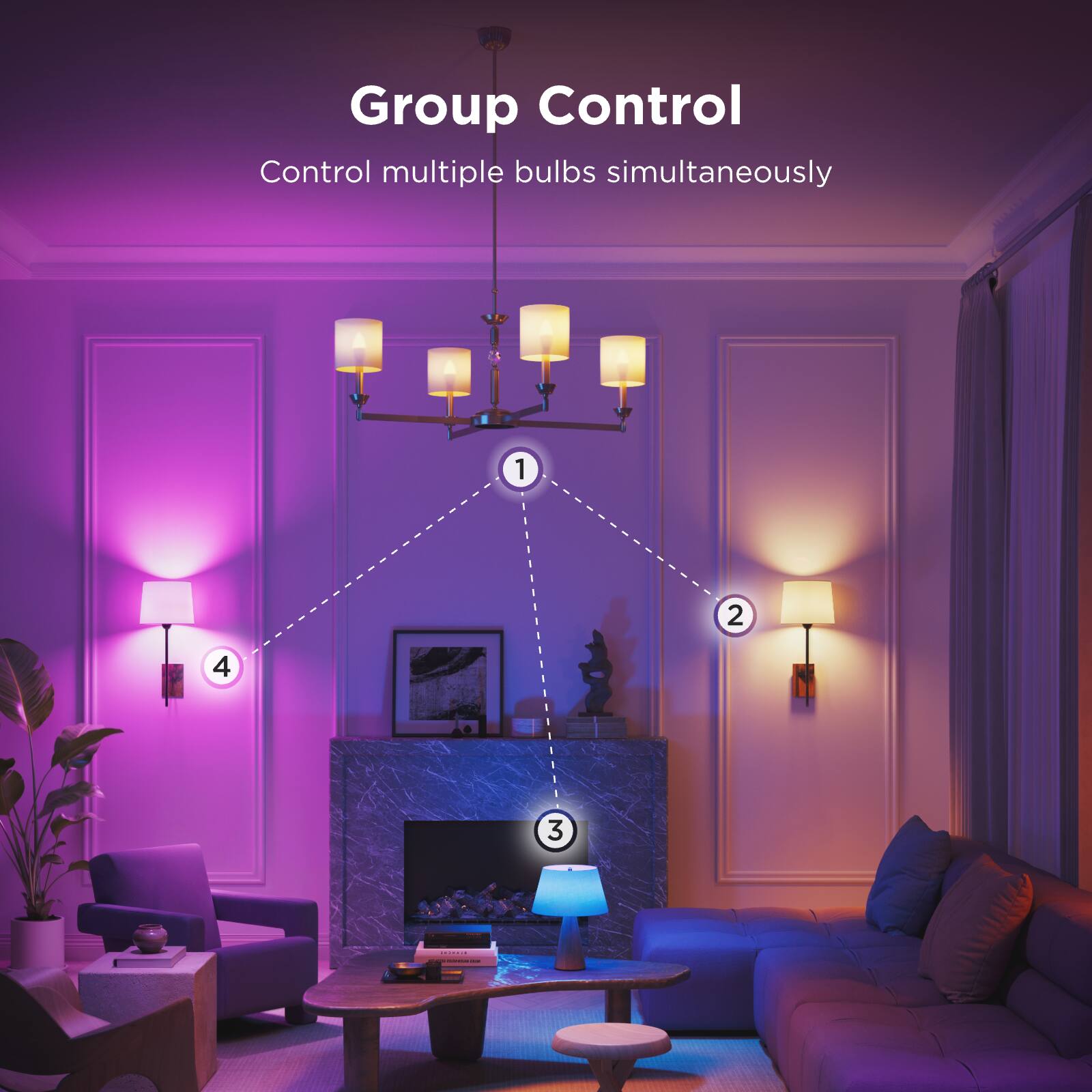 Group Control  
Control multiple bulbs simultaneously  

1  
2  
3  
4