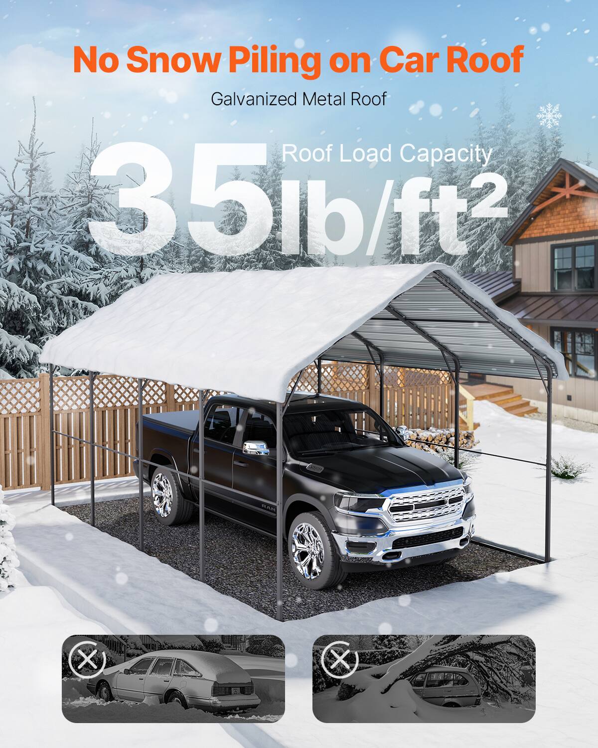 No Snow Piling on Car Roof  
Galvanized Metal Roof  
Roof Load Capacity  
35 lb/ft²