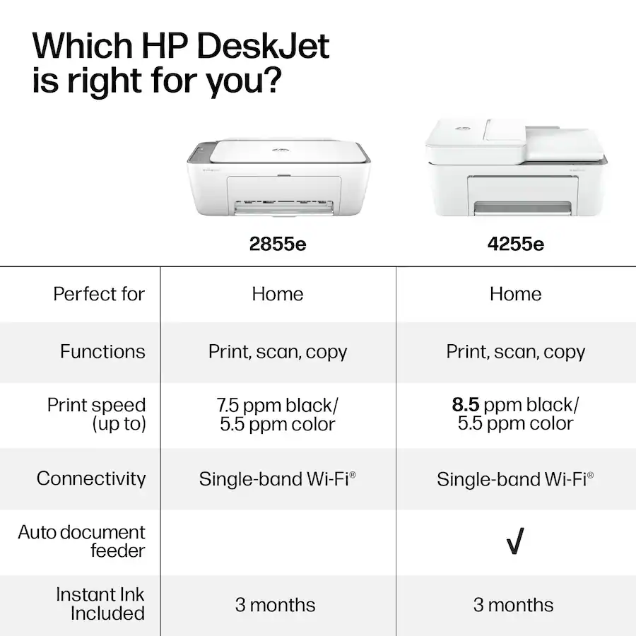 Hp Deskjet 3720 Poor Print Quality: Easy Fixes to Restore Prints