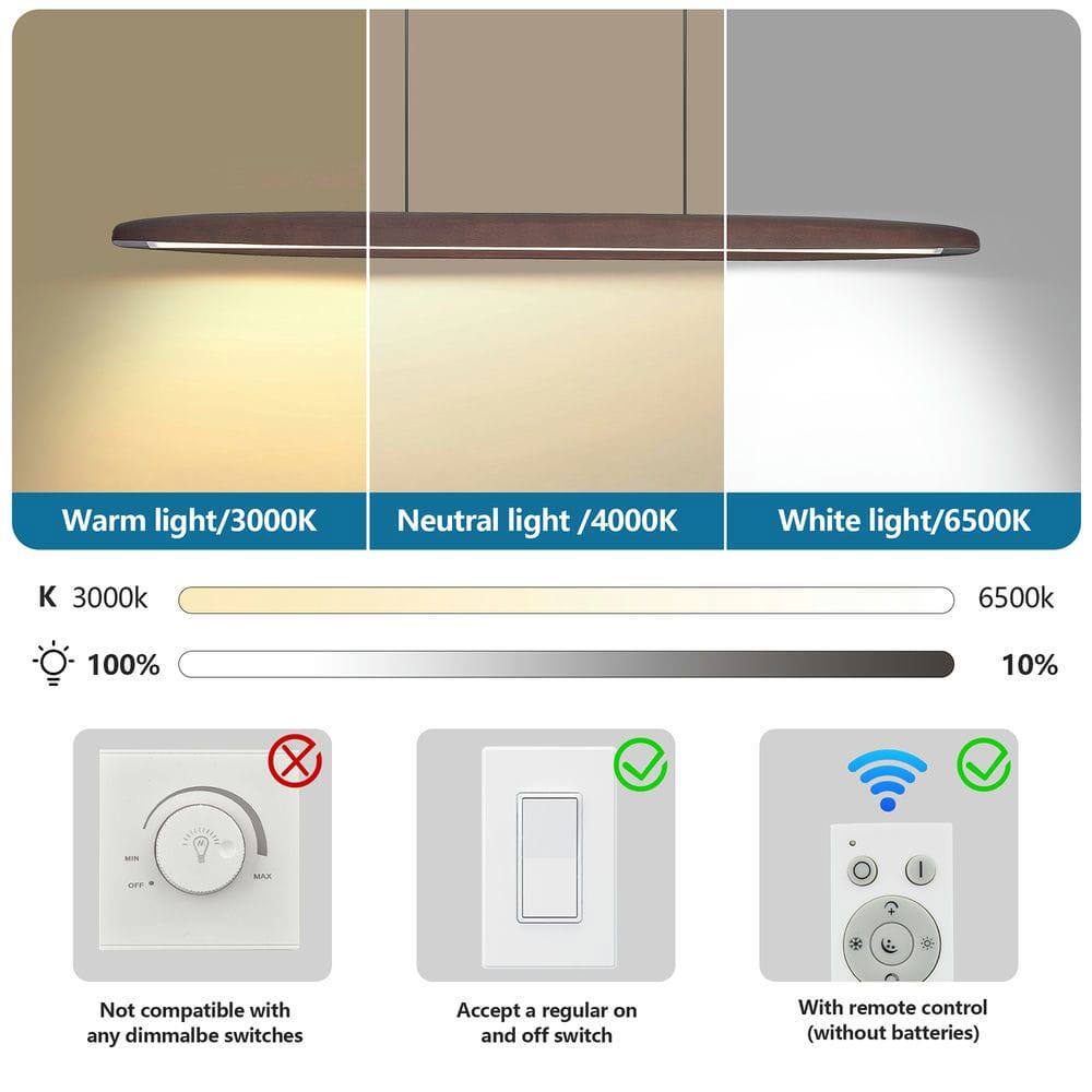 Warm light/3000K  
Neutral light/4000K  
White light/6500K  

3000K  
6500K  

100%  
10%  

Not compatible with any dimmable switches  
Accept a regular on and off switch  
With remote control (without batteries)