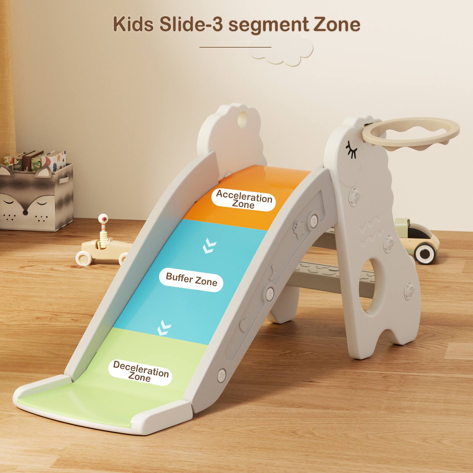 Kids Slide-3 segment Zone

- Acceleration Zone
- Buffer Zone
- Deceleration Zone