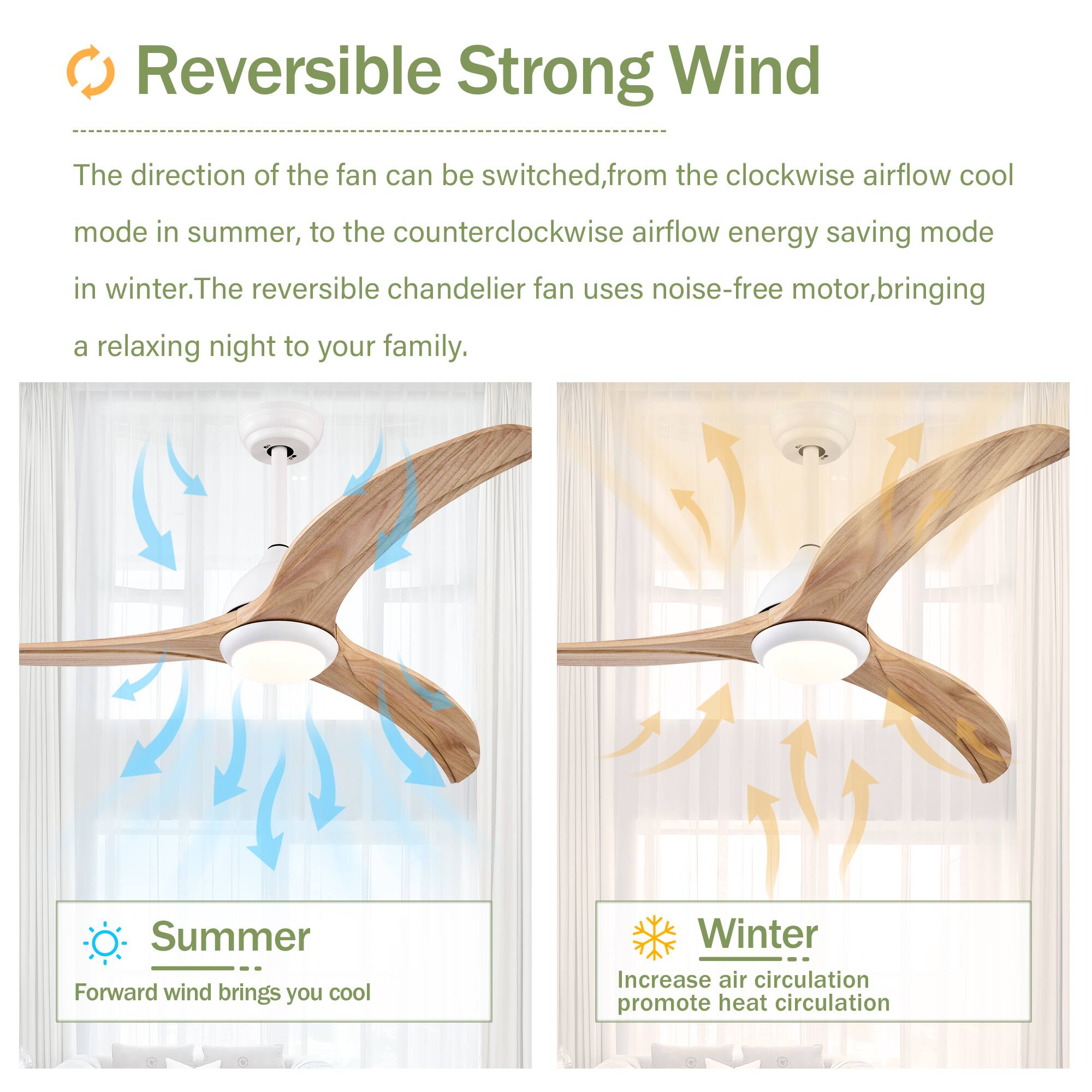 Reversible Strong Wind

The direction of the fan can be switched, from the clockwise airflow cool mode in summer, to the counterclockwise airflow energy saving mode in winter. The reversible chandelier fan uses noise-free motor, bringing a relaxing night to your family.

Summer  
Forward wind brings you cool

Winter  
Increase air circulation promote heat circulation