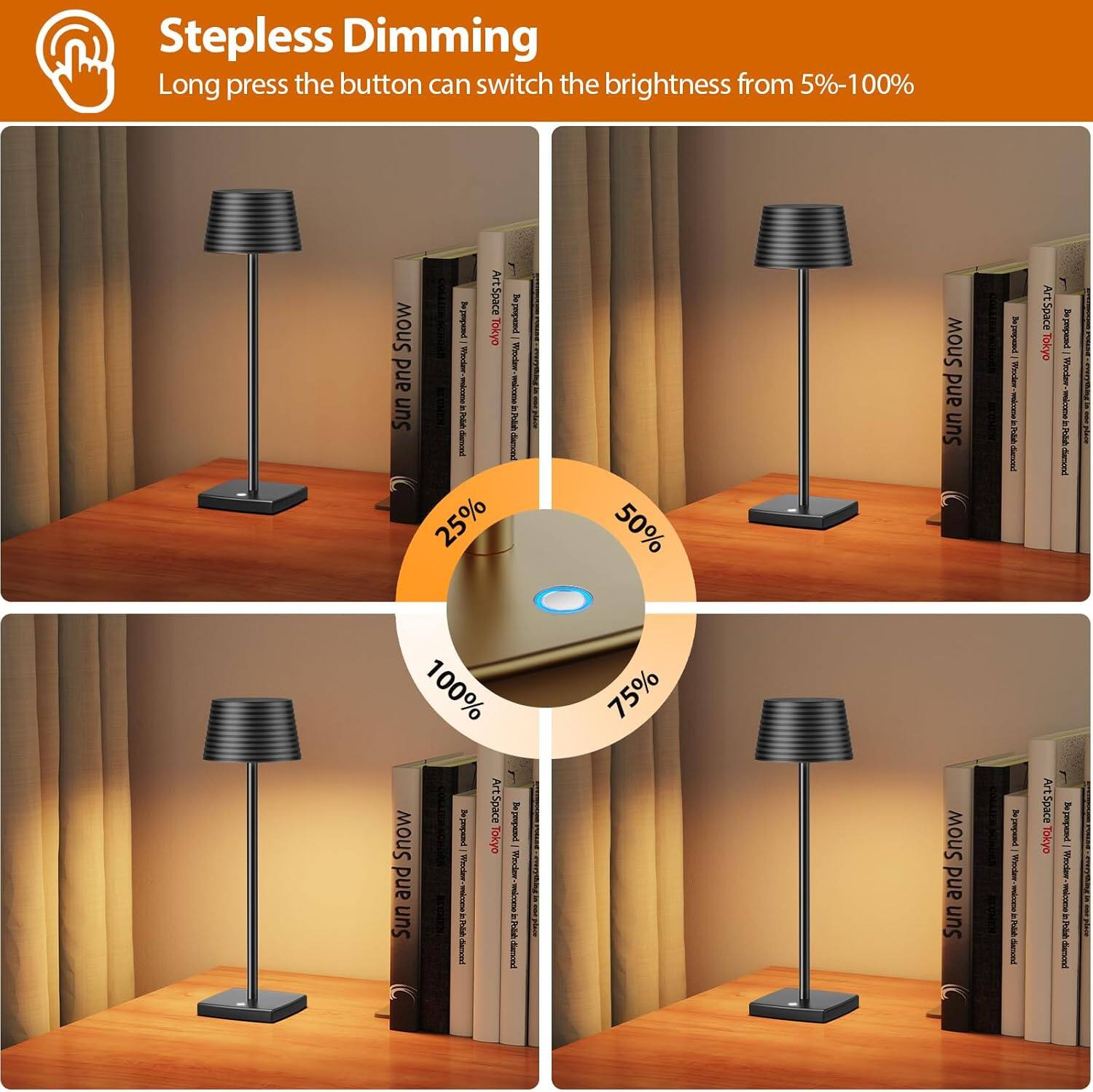 Stepless Dimming  
Long press the button can switch the brightness from 5%-100%  

25%  
50%  
75%  
100%