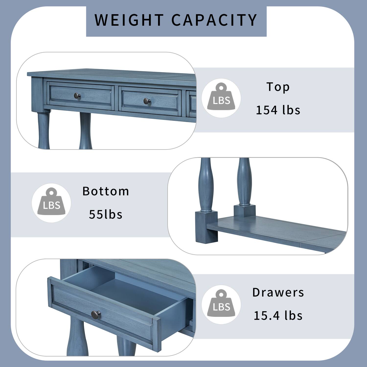WEIGHT CAPACITY

Top: 154 lbs

Bottom: 55 lbs

Drawers: 15.4 lbs