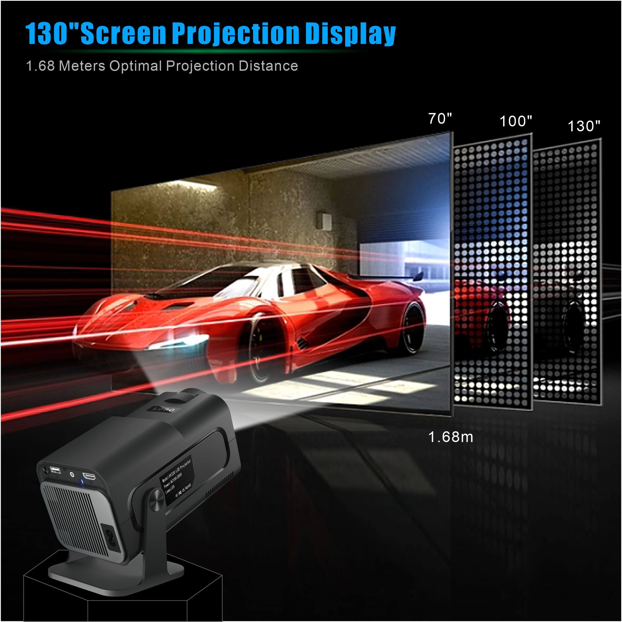 130" Screen Projection Display  
1.68 Meters Optimal Projection Distance  

70" 100" 130"  

1.68m