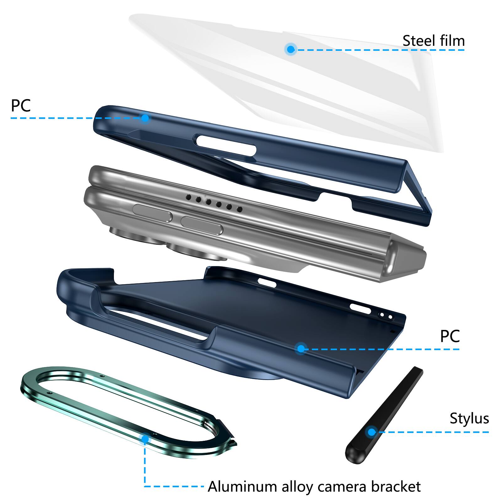 Steel film  
PC  
PC  
Stylus  
Aluminum alloy camera bracket