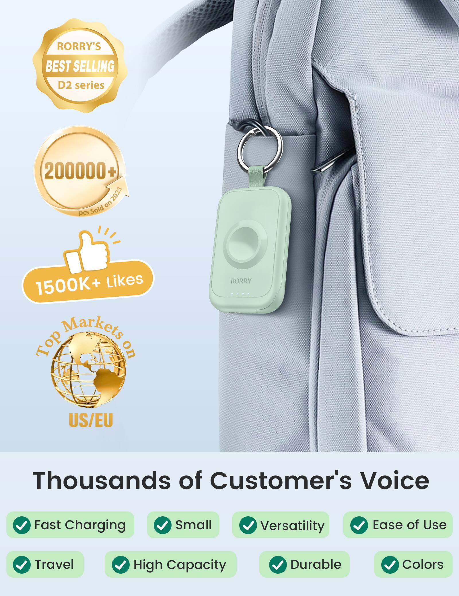 RORRY'S BEST SELLING D2 series

200000+ 2023 on pcs Sold

1500K+ Likes Markets doL on RORRY

US/EU

Thousands of Customer's Voice

Fast Charging

Small

Versatility

Ease of Use

Travel

High Capacity

Durable

Colors