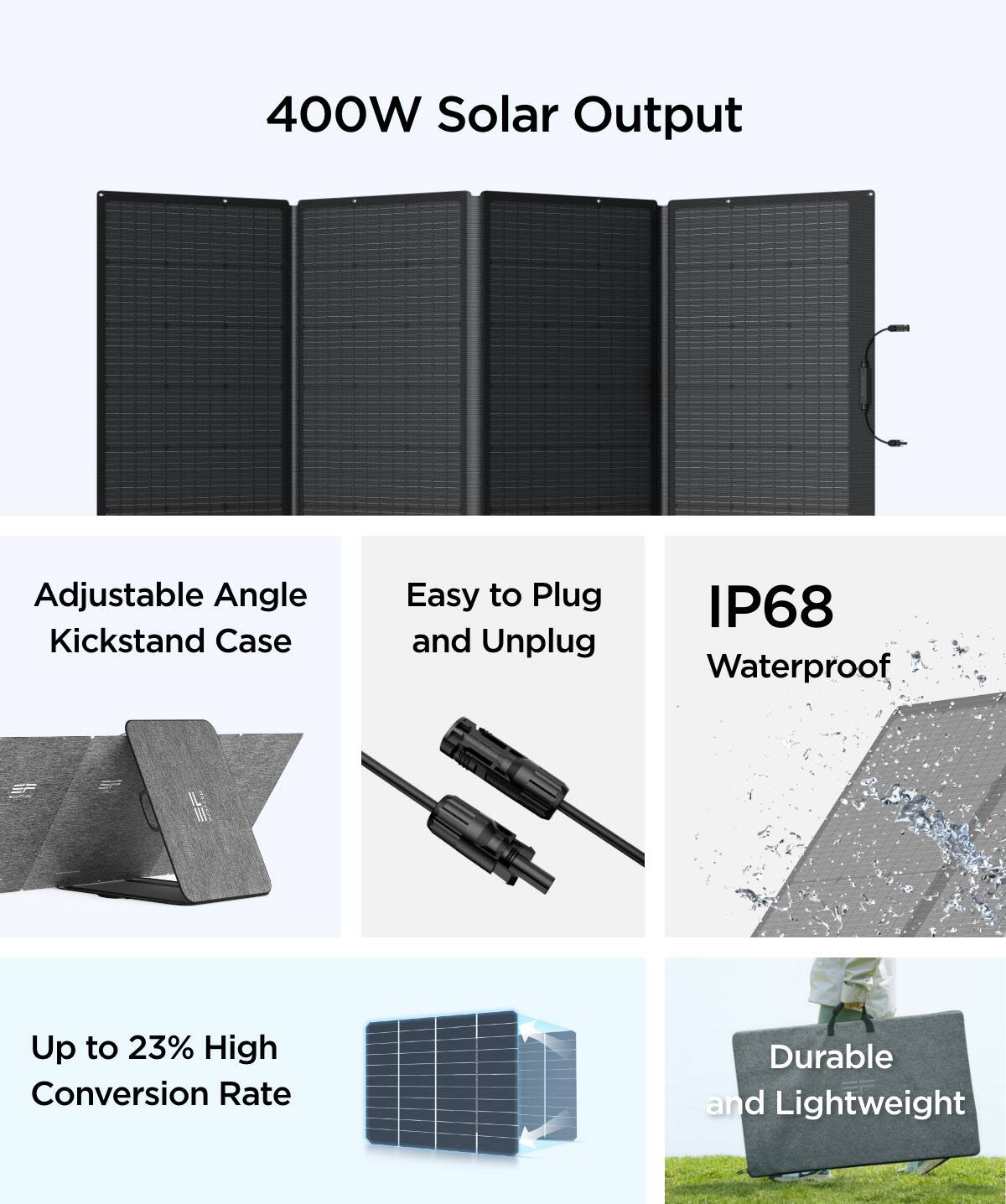 400W Solar Output

- Adjustable Angle Kickstand Case
- Easy to Plug and Unplug
- IP68 Waterproof
- Up to 23% High Conversion Rate
- Durable and Lightweight