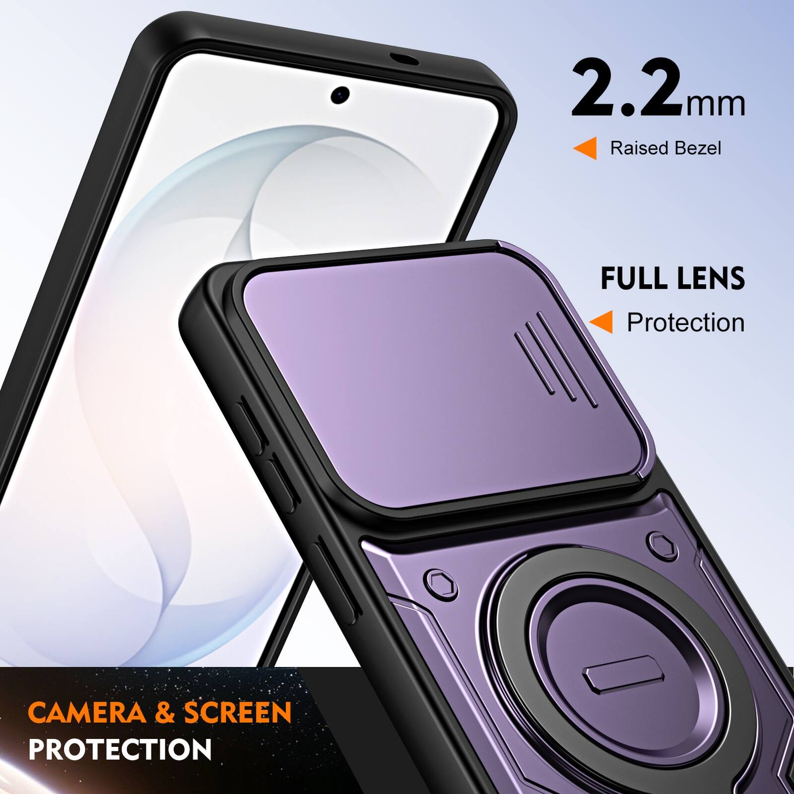 2.2mm Raised Bezel FULL LENS Protection CAMERA & SCREEN PROTECTION