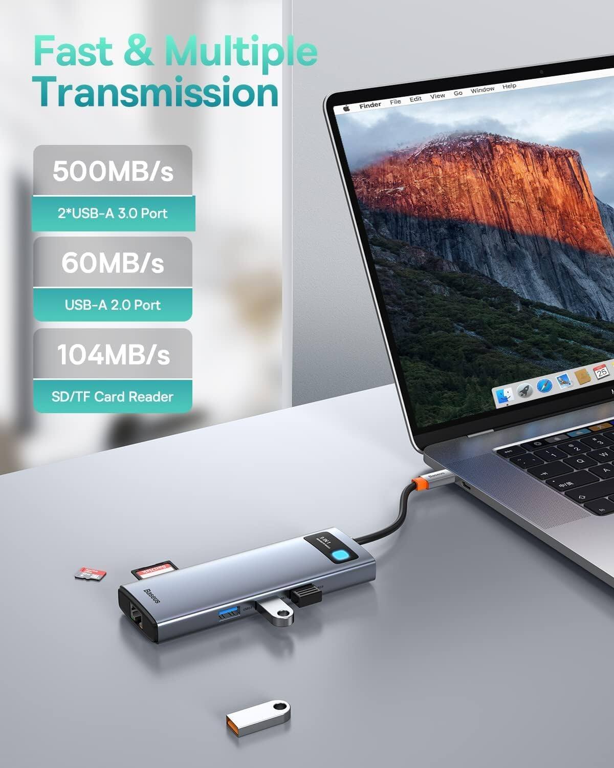 Fast & Multiple Transmission

500MB/s 2*USB-A 3.0 Port
60MB/s USB-A 2.0 Port
104MB/s SD/TF Card Reader

Finder File Edit View Window Help Go