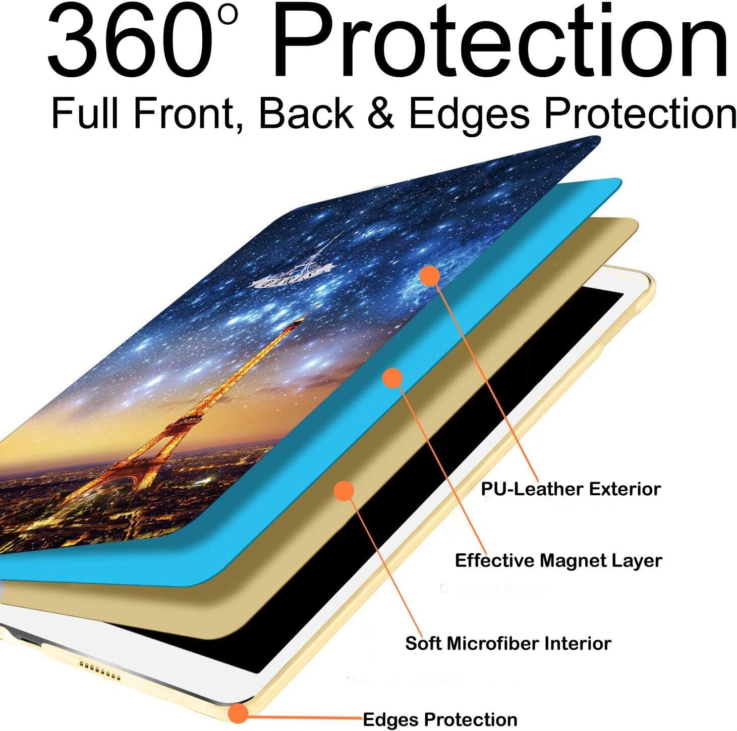 360° Protection  
Full Front, Back & Edges Protection

PU-Leather Exterior  
Effective Magnet Layer  
Soft Microfiber Interior  
Edges Protection
