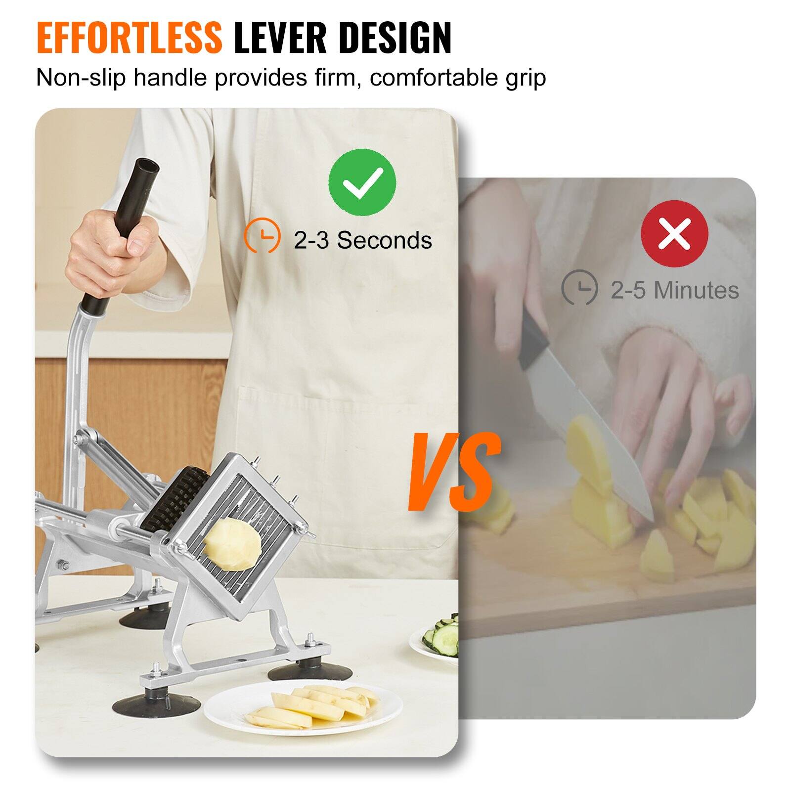 EFFORTLESS LEVER DESIGN  
Non-slip handle provides firm, comfortable grip  

2-3 Seconds  
VS  
2-5 Minutes