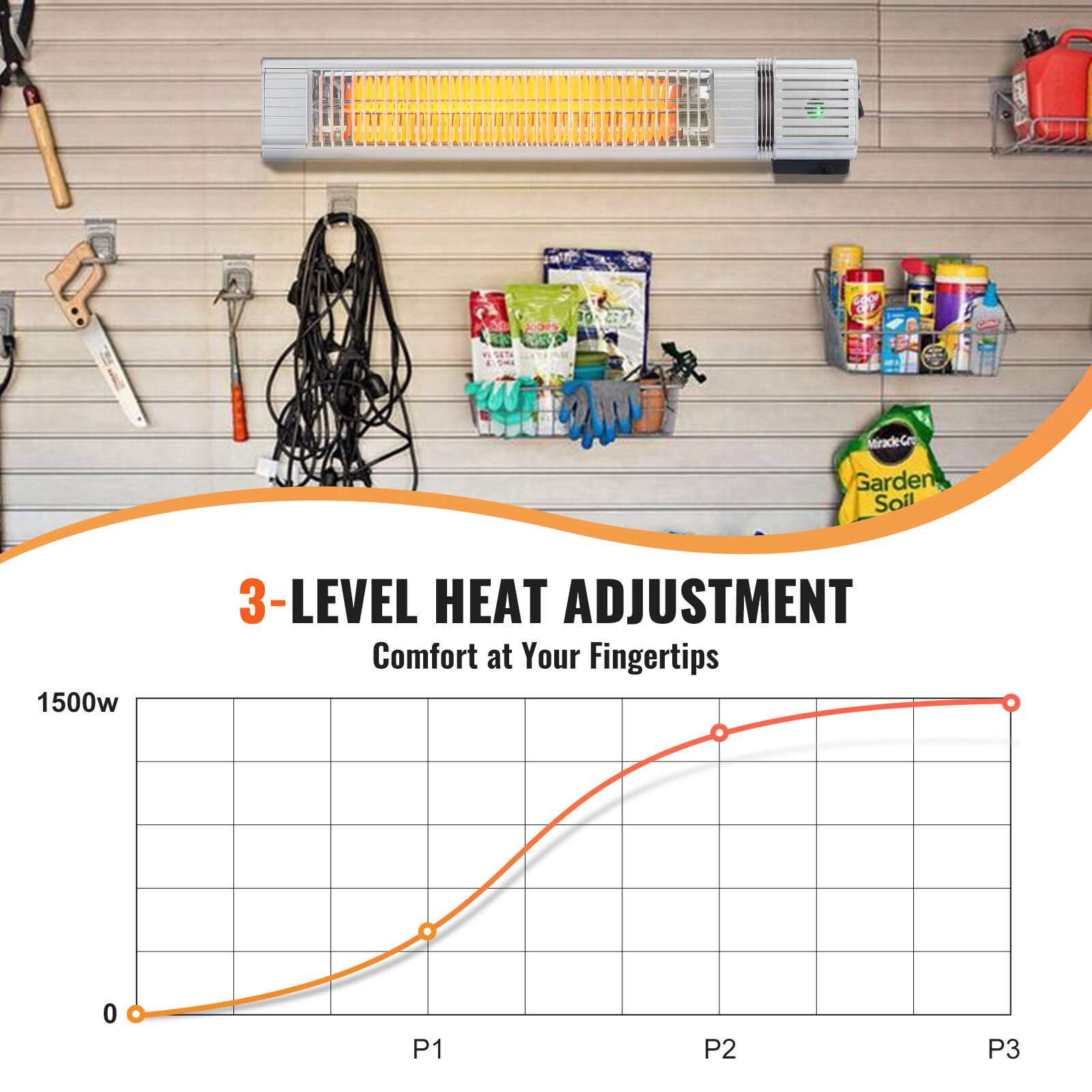 Mirade-Cro Garden Soil

1500w

3-LEVEL HEAT ADJUSTMENT Comfort at Your Fingertips

P1
P2
P3
