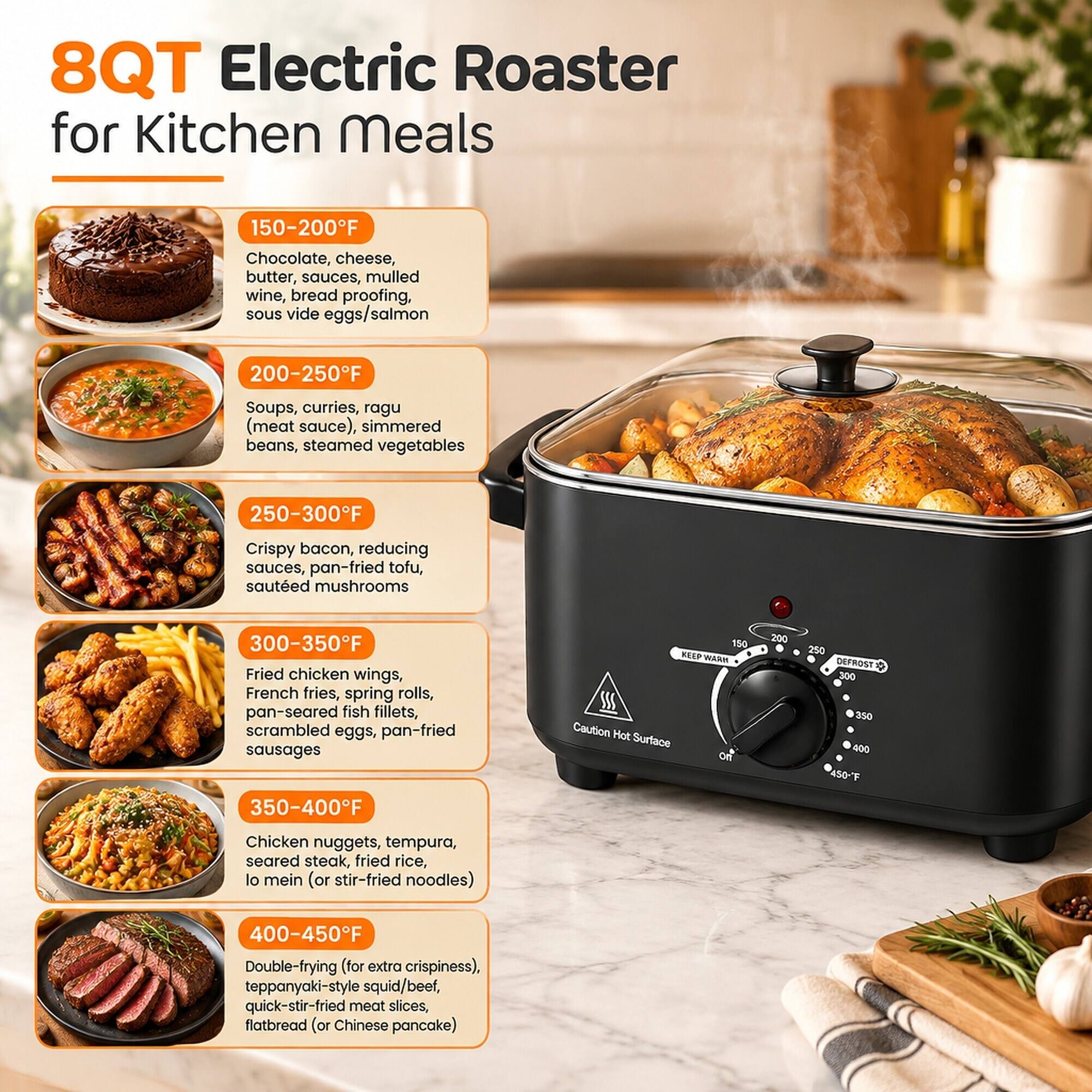 8QT Electric Roaster for Kitchen Meals

150-200°F
Chocolate, cheese, butter, sauces, mulled wine, bread proofing, sous vide eggs/salmon

200-250°F
Soups, curries, ragu (meat sauce), simmered beans, steamed vegetables

250-300°F
Crispy bacon, reducing sauces, pan-fried tofu, sautéed mushrooms

300-350°F
Fried chicken wings, French fries, spring rolls, pan-seared fish fillets, scrambled eggs, pan-fried sausages

350-400°F
Chicken nuggets, tempura, seared steak, fried rice, lo mein (or stir-fried noodles)

400-450°F
Double-frying (for extra crispiness), teppanyaki-style squid/beef, quick-stir-fried meat slices, flatbread (or Chinese pancake)

150 KEEP WARM
Caution Hot Surface
200
250 DEFROST
300
350
400
450°F