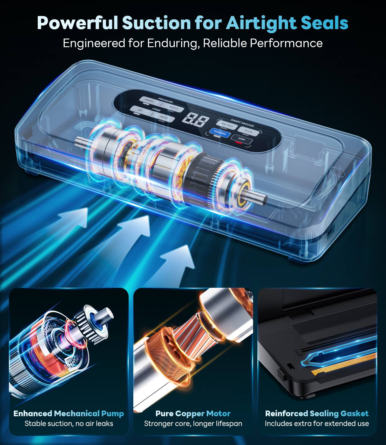 Powerful Suction for Airtight Seals  
Engineered for Enduring, Reliable Performance  

- Enhanced Mechanical Pump  
  Stable suction, no air leaks  

- Pure Copper Motor  
  Stronger core, longer lifespan  

- Reinforced Sealing Gasket  
  Includes extra for extended use