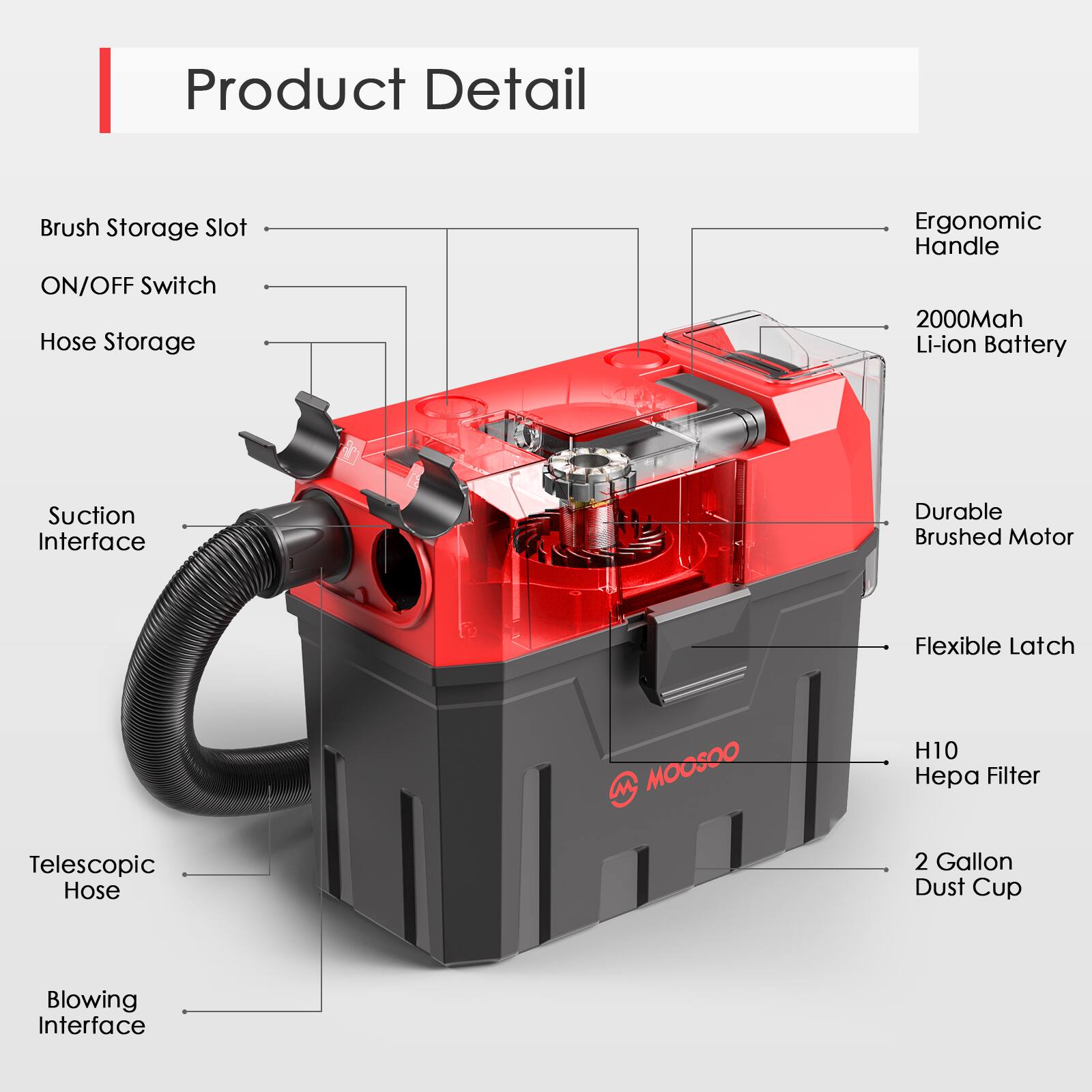 Product Detail

- Brush Storage Slot
- Ergonomic Handle
- ON/OFF Switch
- Hose Storage
- 2000Mah Li-ion Battery
- Suction Interface
- Durable Brushed Motor
- Flexible Latch
- H10 Hepa Filter
- Telescopic Hose
- 2 Gallon Dust Cup
- Blowing Interface