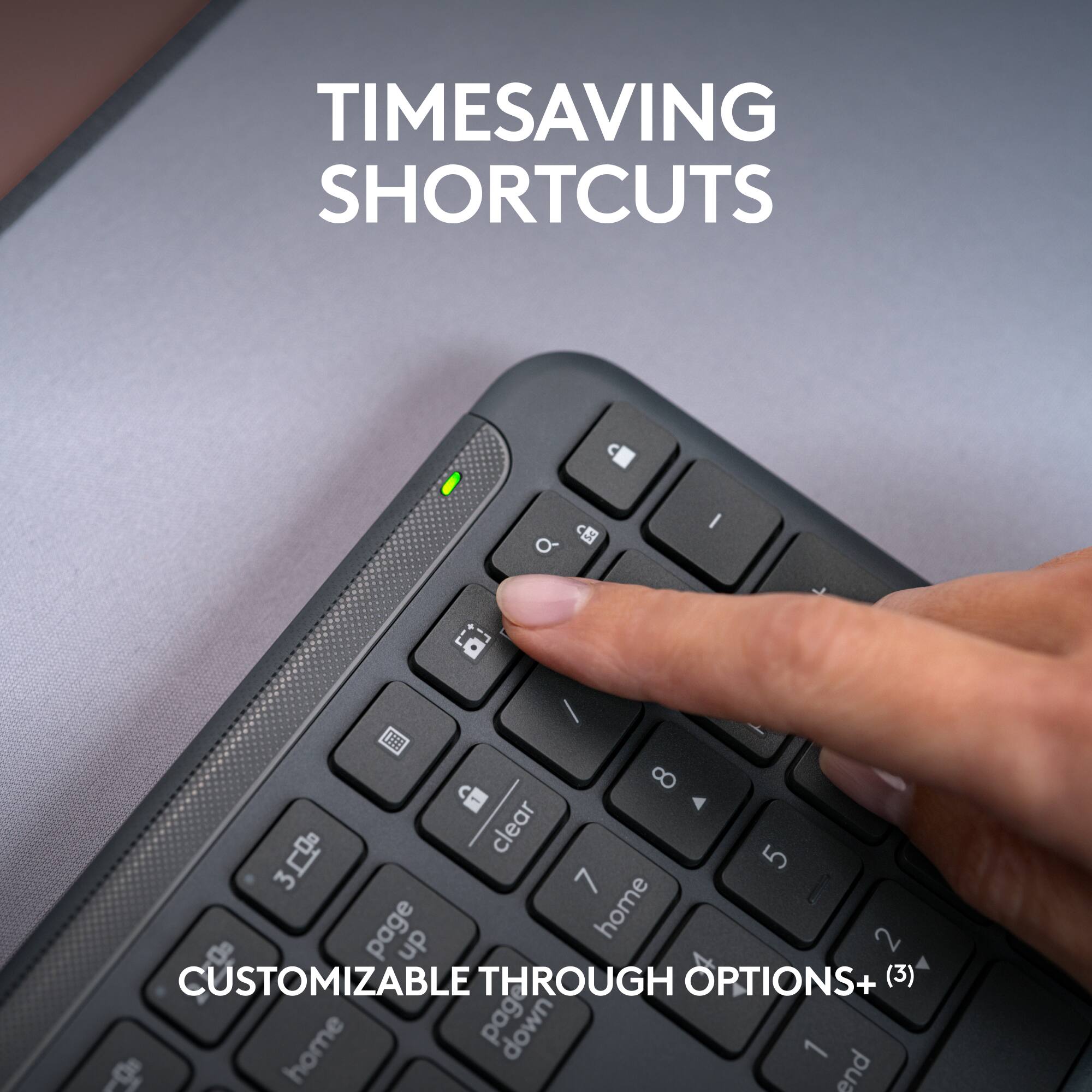TIMESAVING SHORTCUTS

CUSTOMIZABLE THROUGH OPTIONS+ (3)

1 clear 5 7 page home dn C