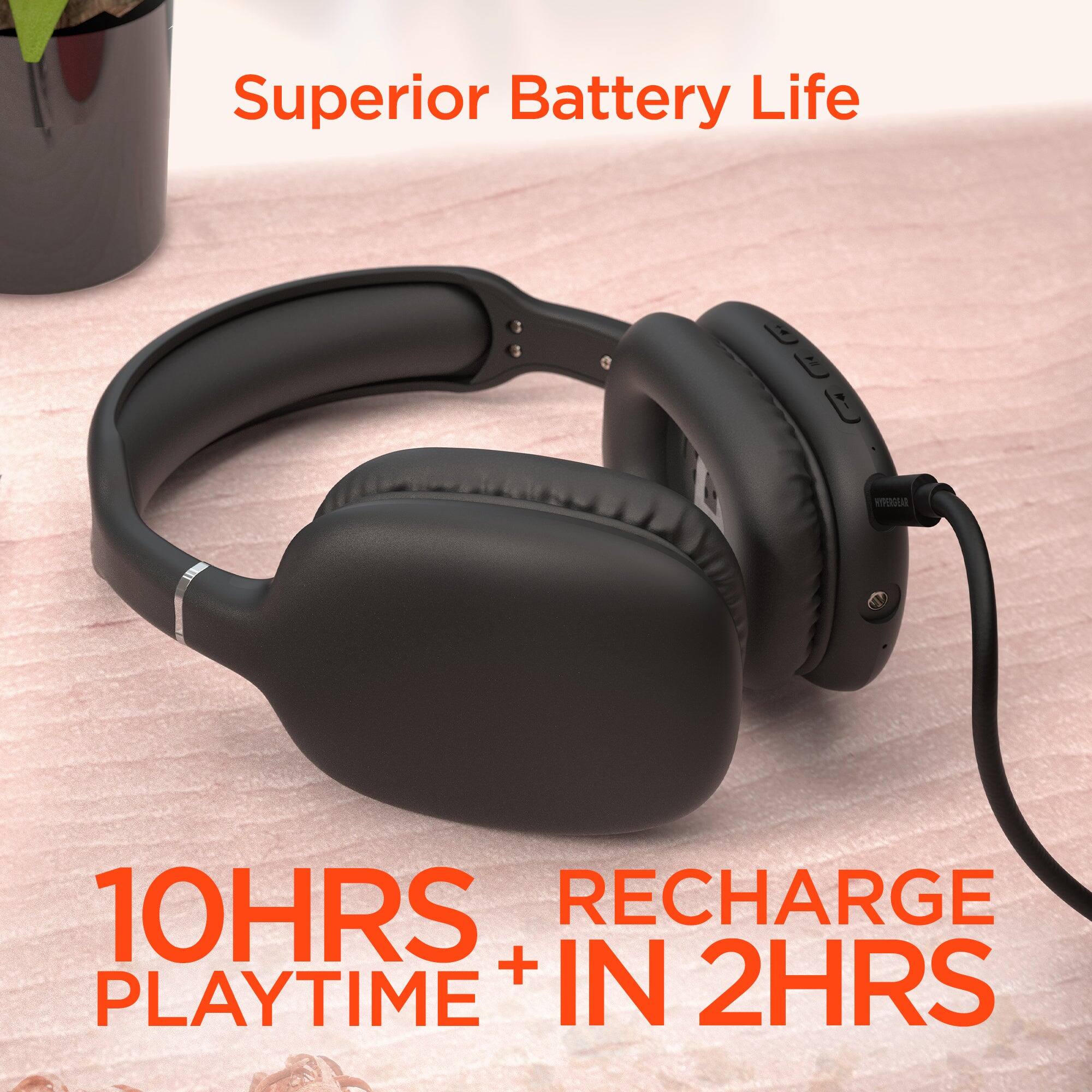 Superior Battery Life

MIMPERGEAR

10HRS RECHARGE + IN 2HRS PLAYTIME