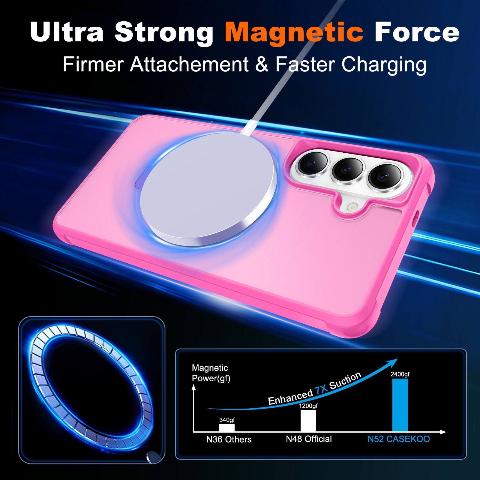 Ultra Strong Magnetic Force  
Firmer Attachment & Faster Charging  

Magnetic Power (gf)  
340gf  

Enhanced 7X Suction  
1200gf  

N36 Others  
N48 Official  
N52 CASEKOO  

2400gf