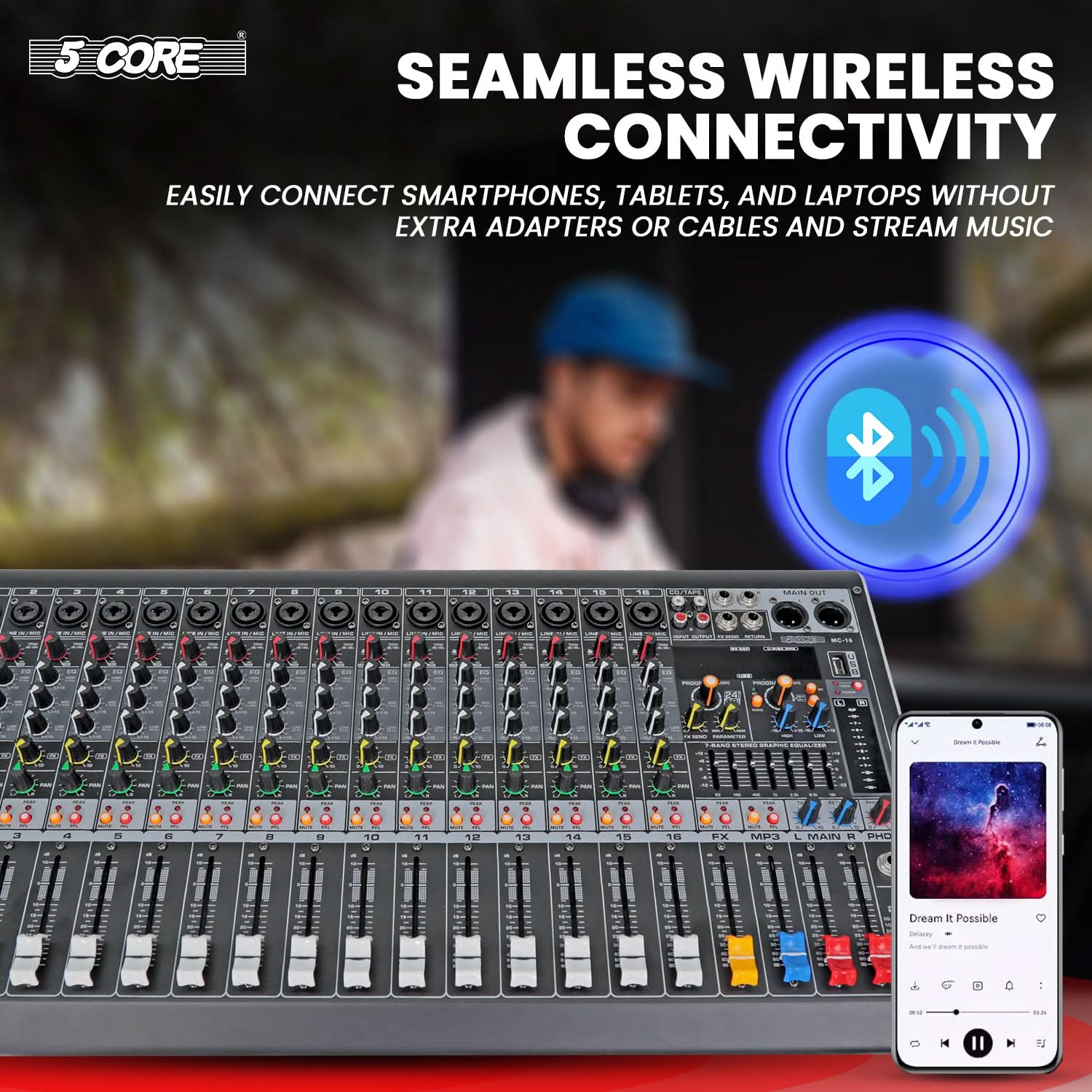 5 CORE

SEAMLESS WIRELESS CONNECTIVITY

EASILY CONNECT SMARTPHONES, TABLETS, AND LAPTOPS WITHOUT EXTRA ADAPTERS OR CABLES AND STREAM MUSIC