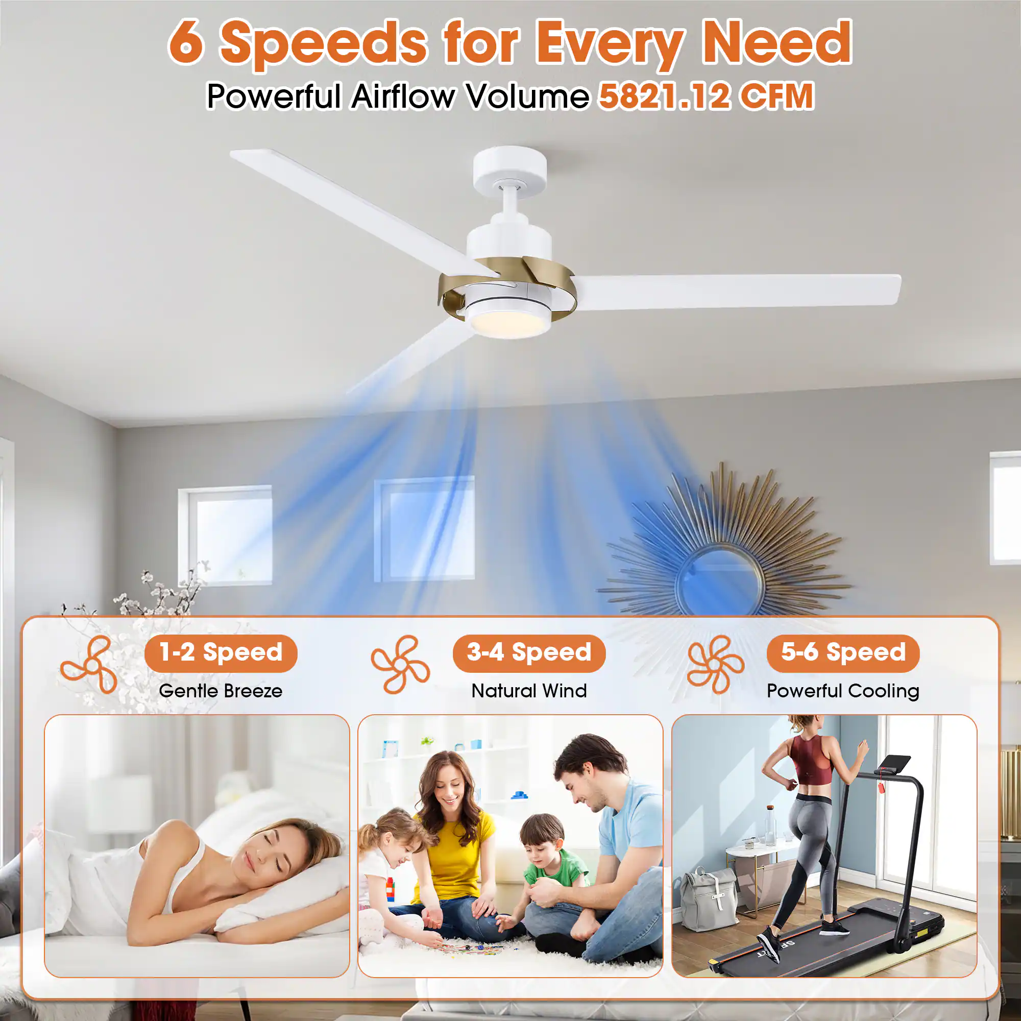 6 Speeds for Every Need  
Powerful Airflow Volume 5821.12 CFM  
1-2 Speed Gentle Breeze  
3-4 Speed Natural Wind  
5-6 Speed Powerful Cooling