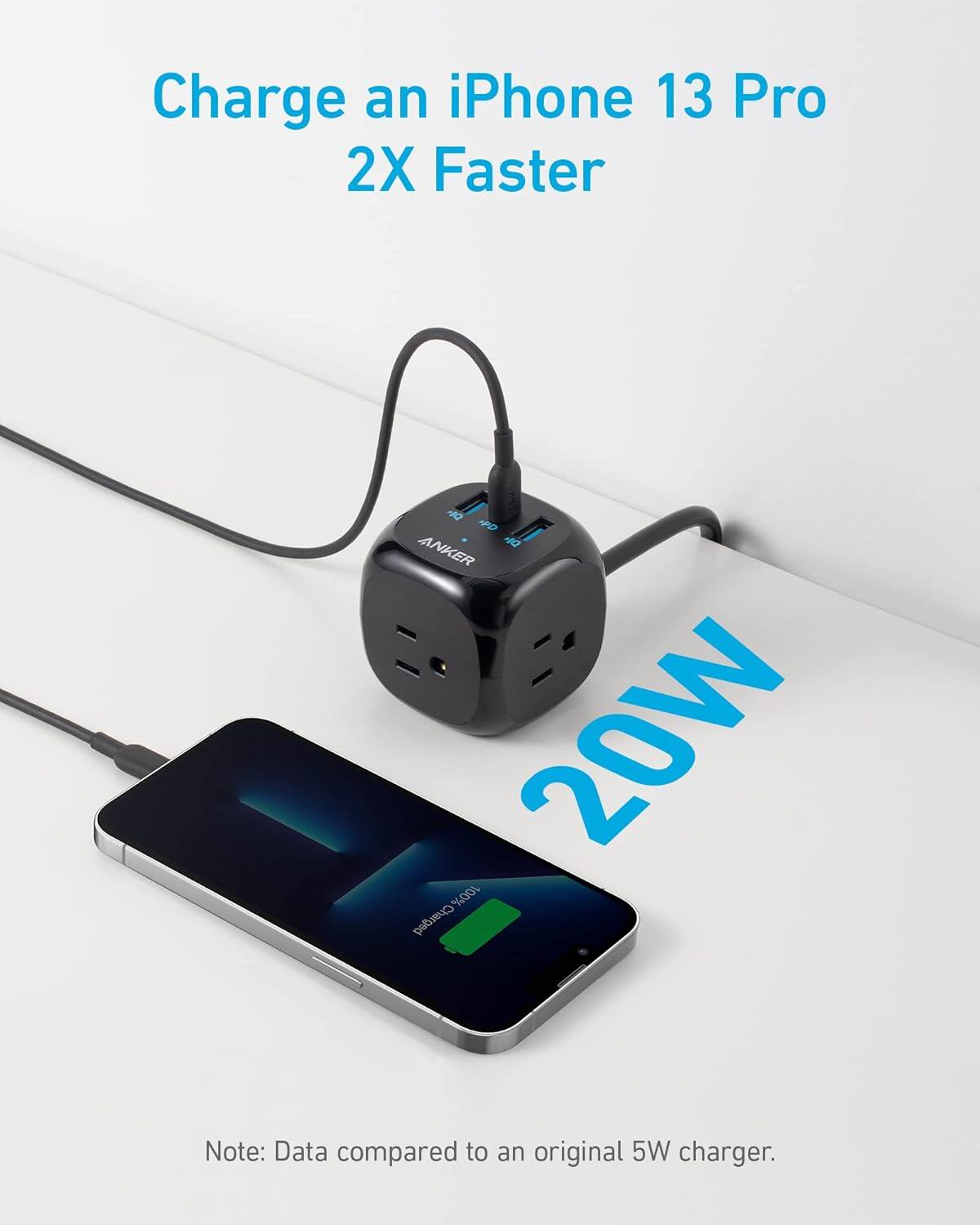 Charge an iPhone 13 Pro 2X Faster - 7 p ANKER A 20W 100% Charged Note: Data compared to an original 5W charger.