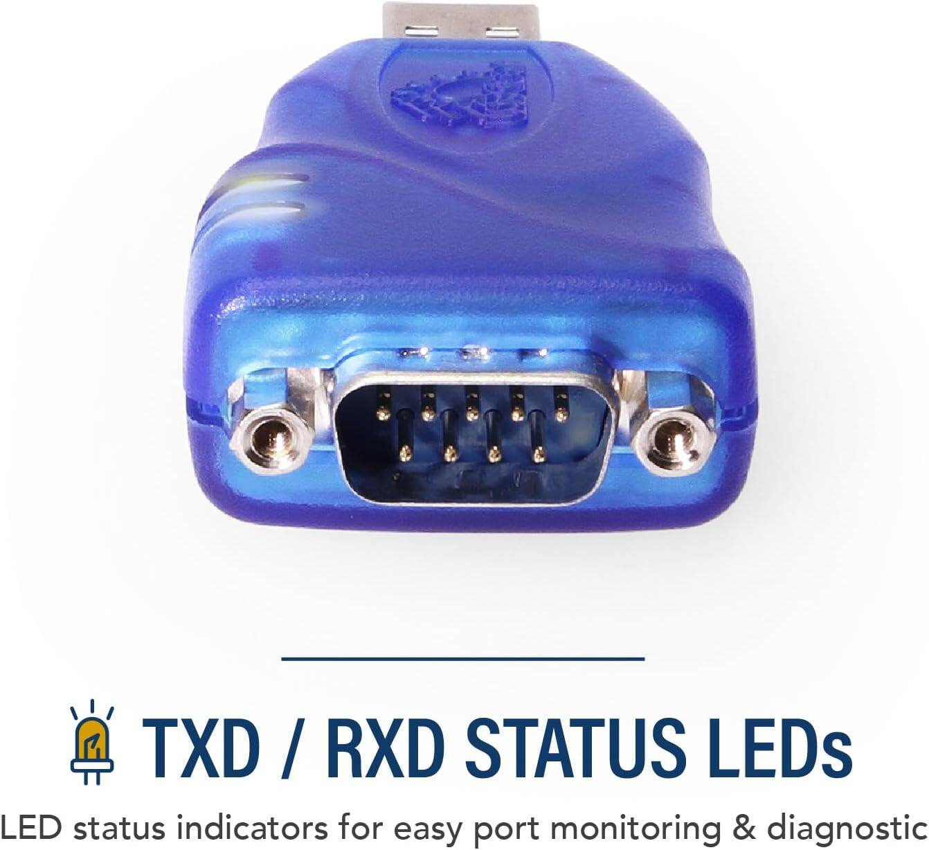 TXD / RXD STATUS LEDs

LED status indicators for easy port monitoring & diagnostic