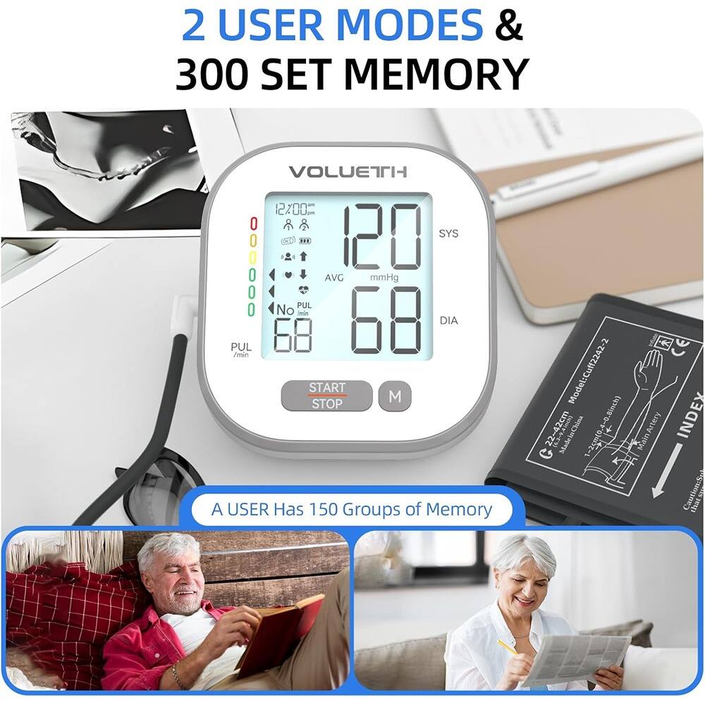2 USER MODES & 300 SET MEMORY

A USER Has 150 Groups of Memory

Model: Culf2242-2 (danio. 22-42cm China MadrinChina 1-2cm(0 CE Main Artery INDEX Caution.Suk dhat