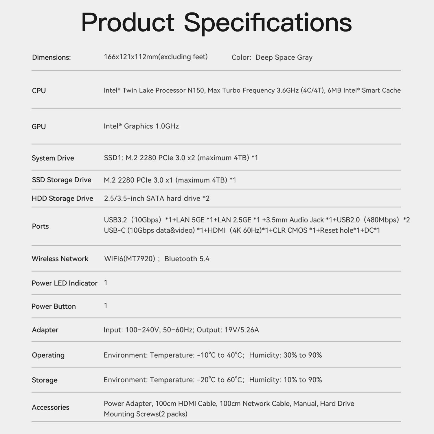 Product Specifications

Dimensions: 166x121x112mm (excluding feet)

Color: Deep Space Gray

CPU: Intel® Twin Lake Processor N150, Max Turbo Frequency 3.6GHz (4C/4T), 6MB Intel® Smart Cache

GPU: Intel® Graphics 1.0GHz

System Drive: SSD1: M.2 2280 PCle 3.0 x2 (maximum 4TB) *1

SSD Storage Drive: M.2 2280 PCle 3.0 x1 (maximum 4TB) *1

HDD Storage Drive: 2.5/3.5-inch SATA hard drive *2

Ports: USB3.2 (10Gbps) *1 + LAN 5GE *1 + LAN 2.5GE *1 + 3.5mm Audio Jack *1 + USB2.0 (480Mbps) *2 + USB-C (10Gbps data&video) *1 + HDMI (4K 60Hz) *1 + CMOS *1 + Reset hole *1 + DC *1

Wireless Network: WIFI6 (