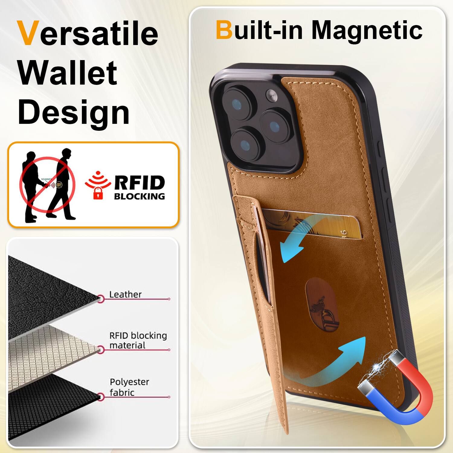 Versatile Built-in Magnetic Wallet Design RFID BLOCKING Leather RFID blocking material Polyester fabric
