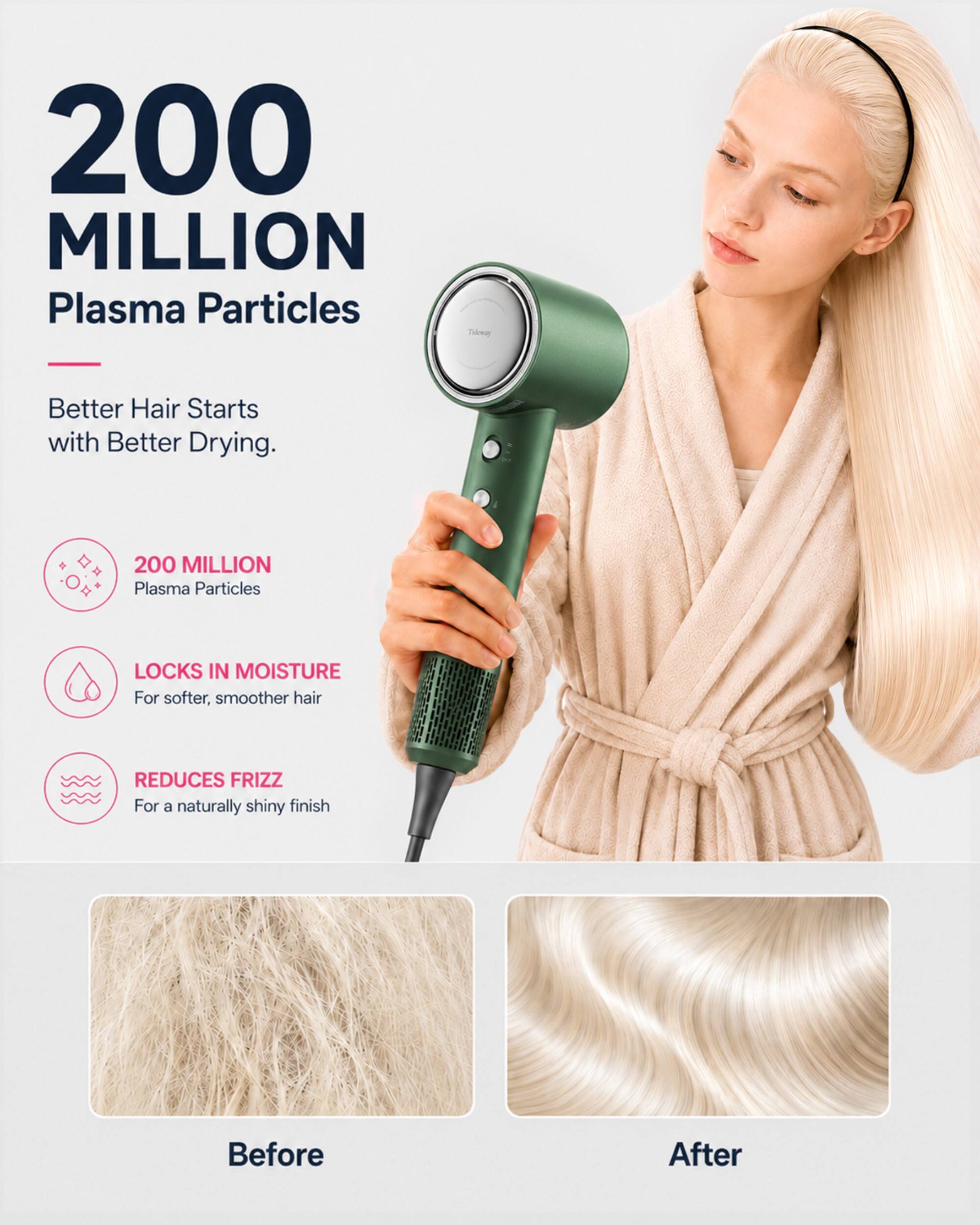 Tideway H11 AURA High Speed Plasma Hair Dryer with Diffuser Green ...