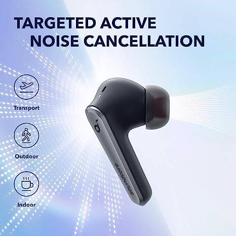 TARGETED ACTIVE NOISE CANCELLATION

Transport  
Outdoor  
Indoor